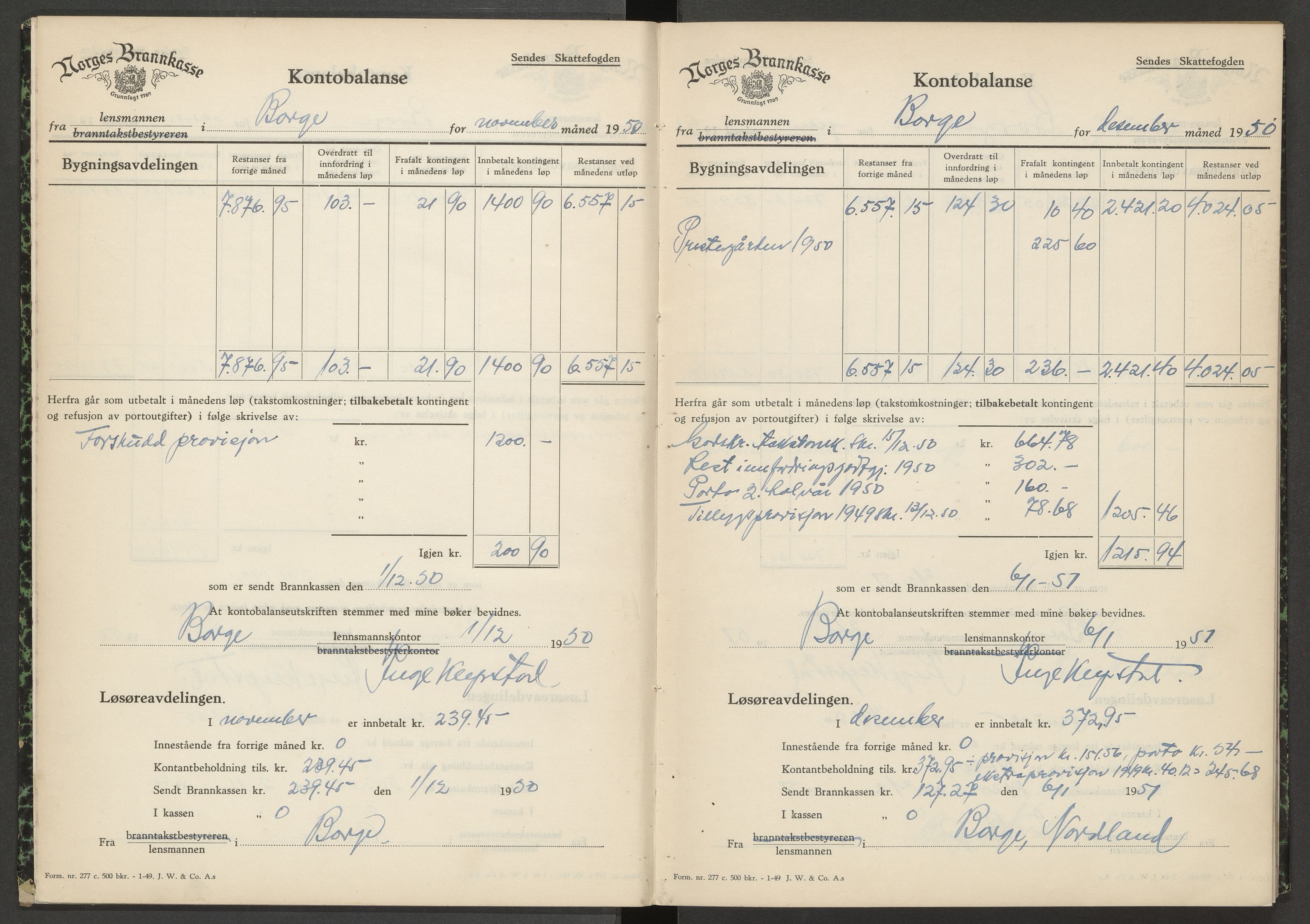 Norges Brannkasse Borge, AV/SAT-A-5600/BT/L0018: Kontobalanse, 1950-1951