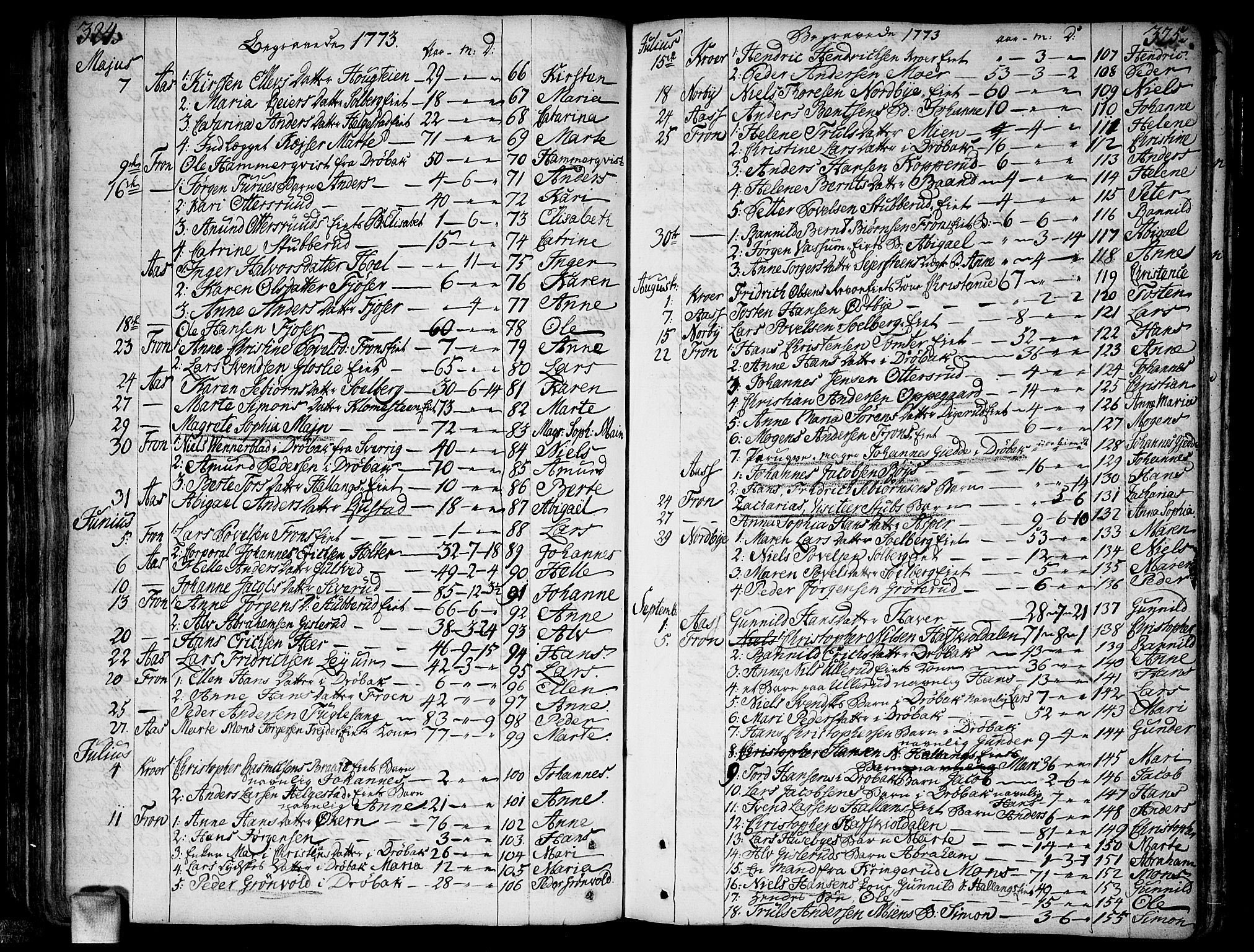 Ås prestekontor Kirkebøker, AV/SAO-A-10894/F/Fa/L0001: Parish register (official) no. I 1, 1742-1778, p. 324-325