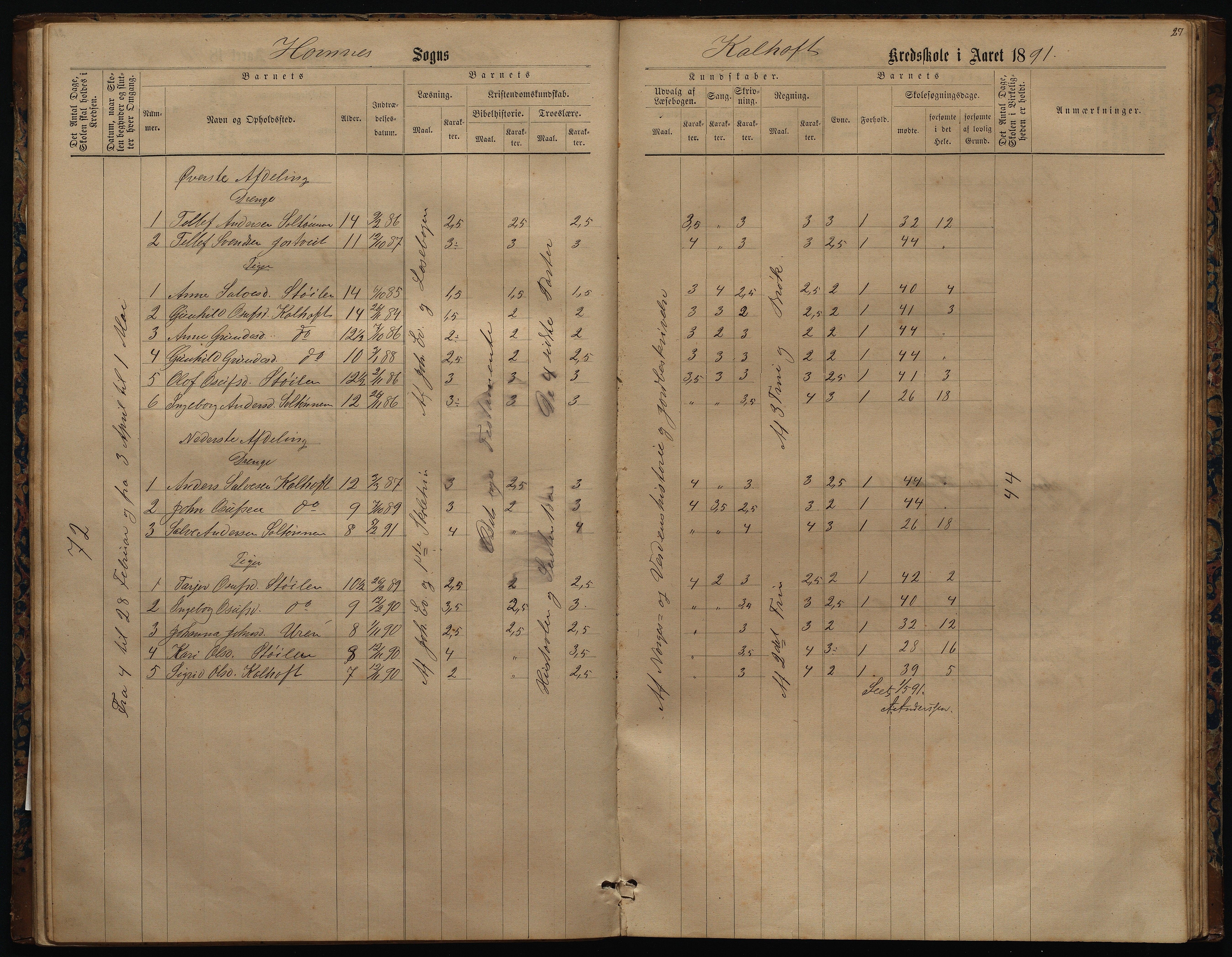 Hornnes kommune, Uleberg, Kallhovd skolekretser, AAKS/KA0936-550d/F1/L0001: Skoleprotokoll. Uleberg og Kallhovd, 1872-1891, p. 27