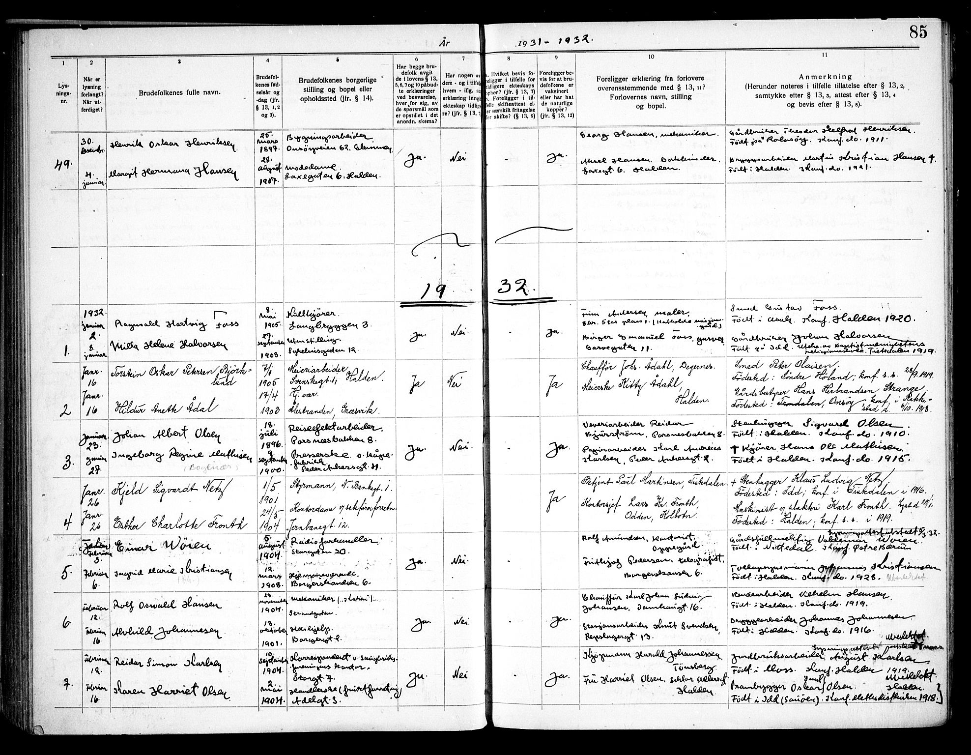 Halden prestekontor Kirkebøker, SAO/A-10909/H/Ha/L0001: Banns register no. I 1, 1919-1934, p. 85