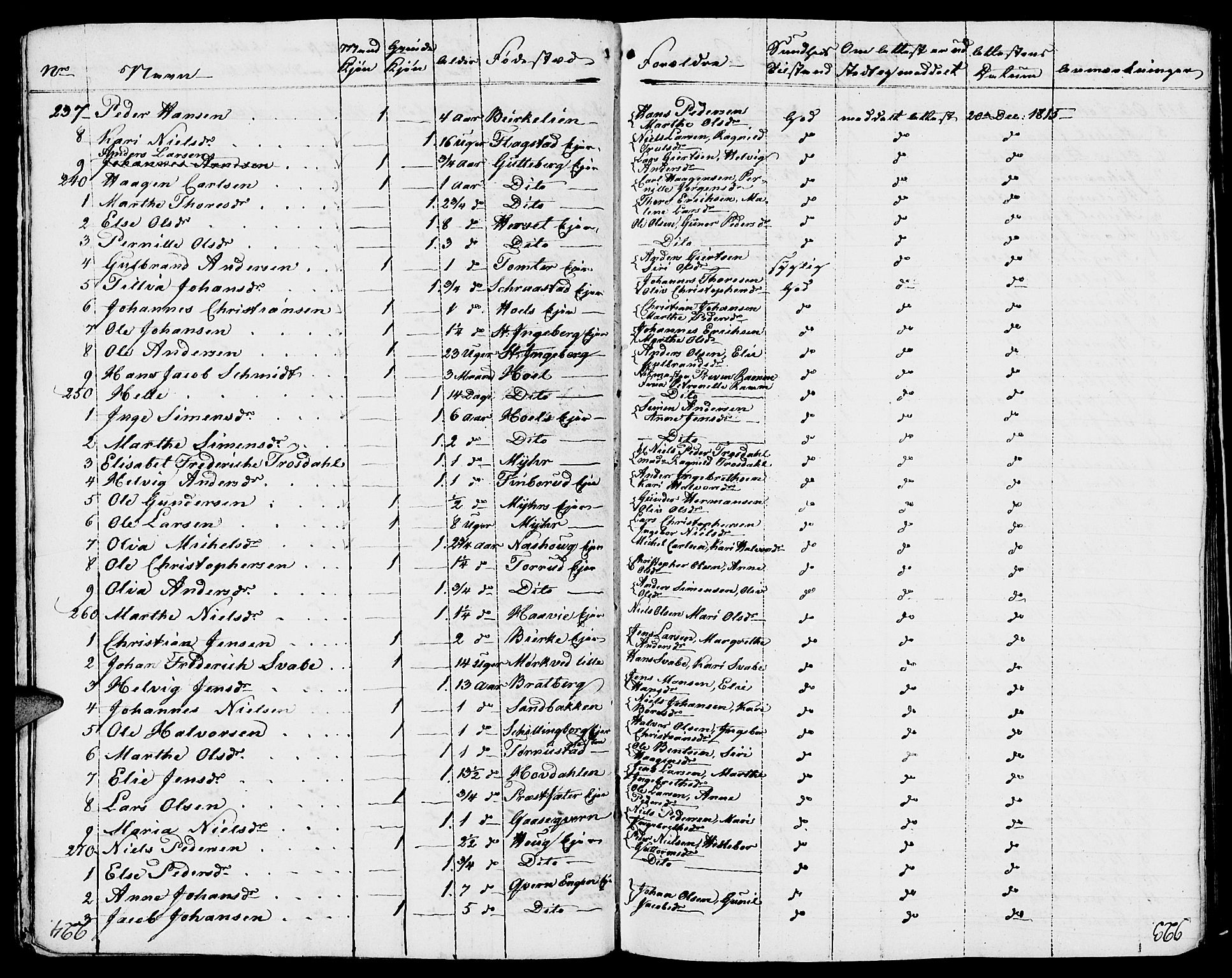 Vang prestekontor, Hedmark, AV/SAH-PREST-008/H/Ha/Haa/L0006: Parish register (official) no. 6 /1, 1809-1827