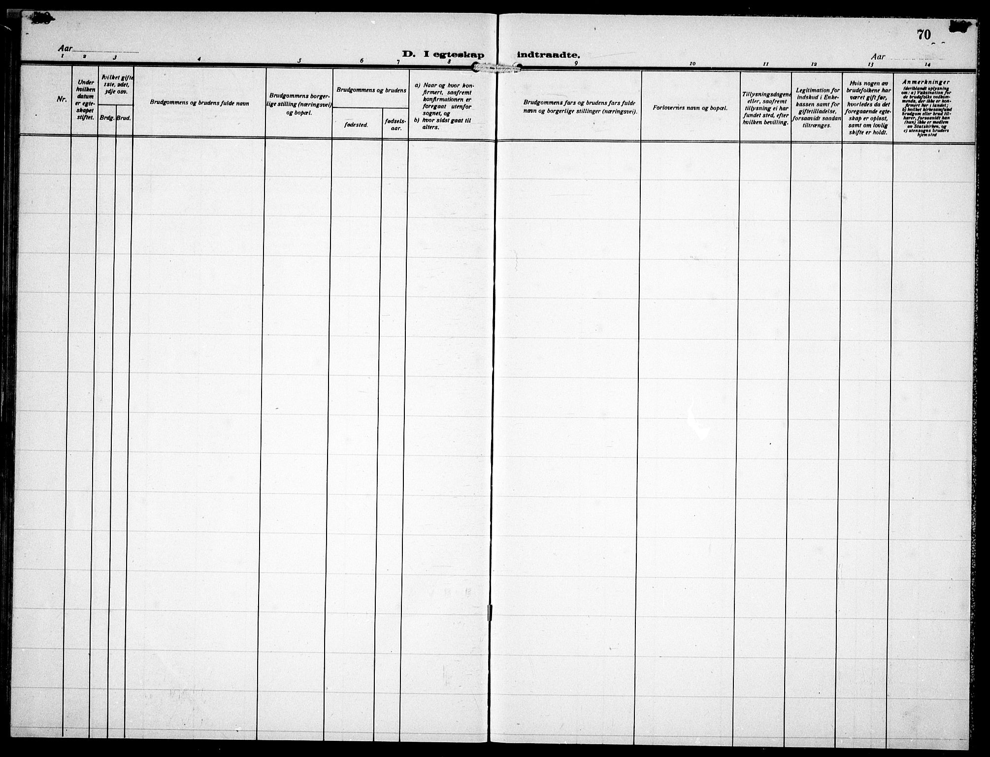 Østre Aker prestekontor Kirkebøker, SAO/A-10840/G/Gb/L0001: Parish register (copy) no. II 1, 1930-1934, p. 70