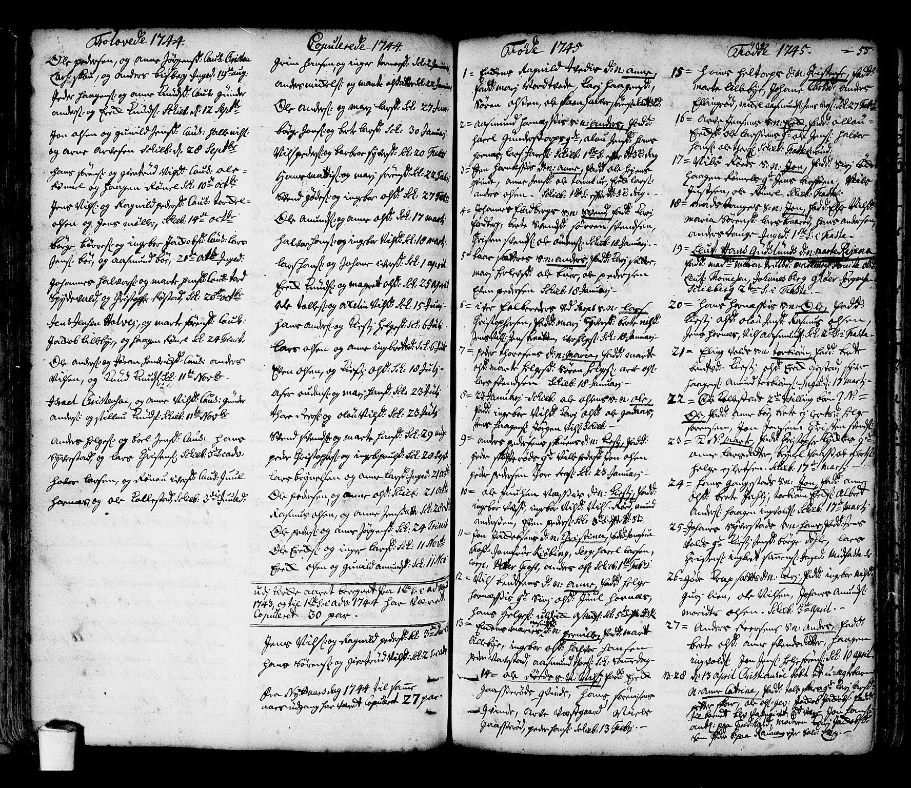 Skjeberg prestekontor Kirkebøker, SAO/A-10923/F/Fa/L0002: Parish register (official) no. I 2, 1726-1791, p. 55
