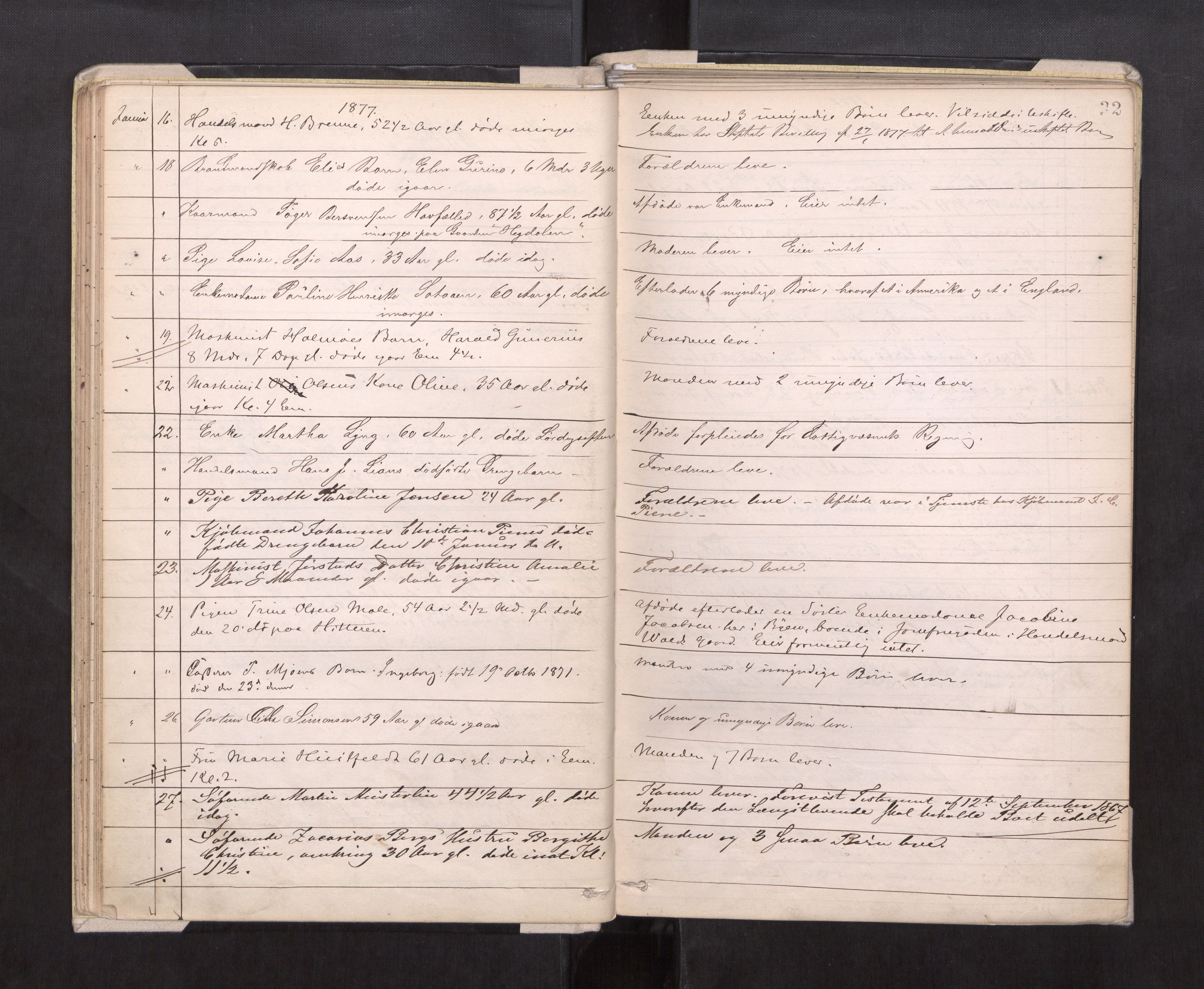 Trondheim byfogd, AV/SAT-A-0003/1/3/3L/L0002: Dødsanmeldelsesprotokoll, 1875-1879, p. 32