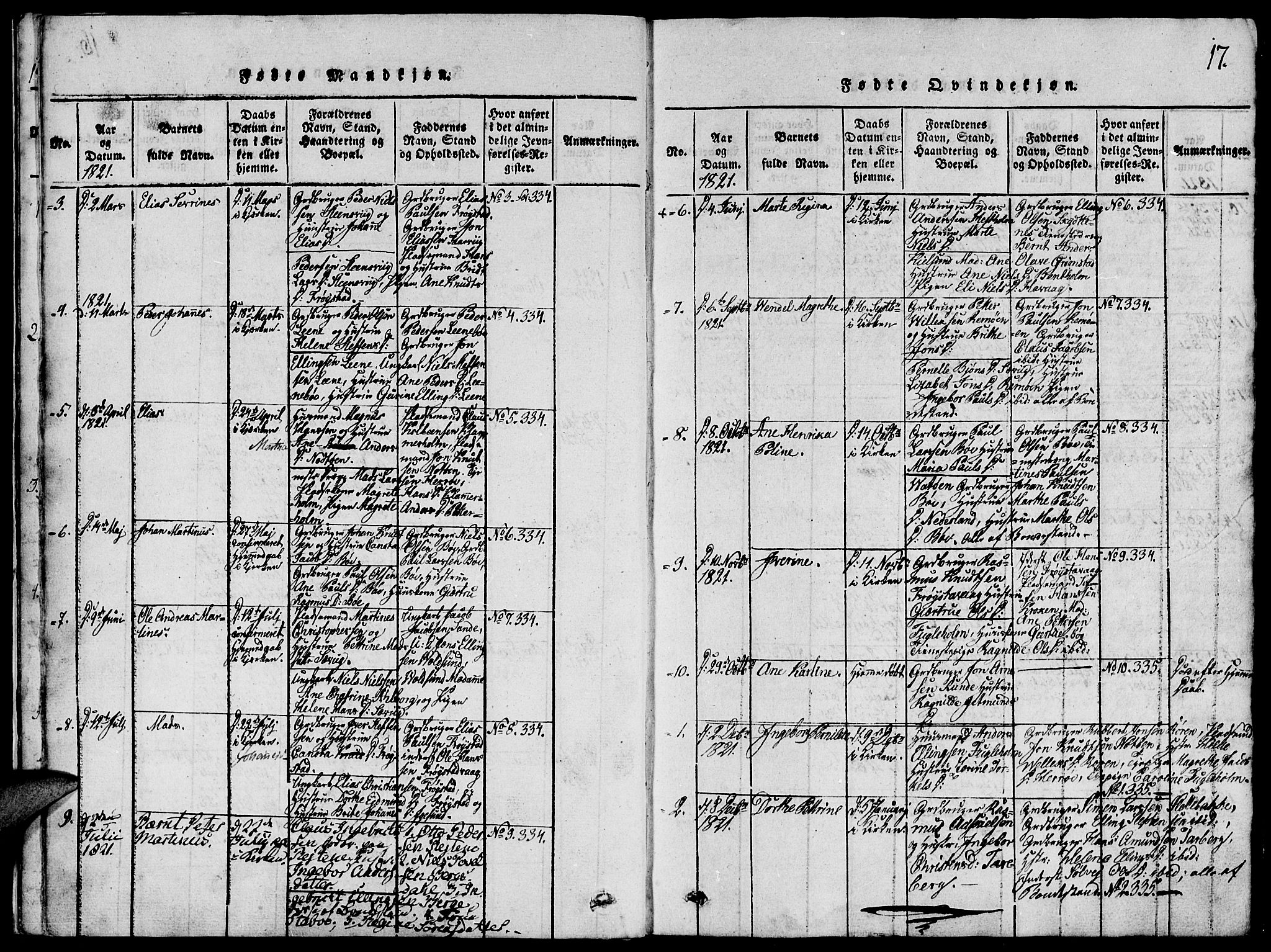 Ministerialprotokoller, klokkerbøker og fødselsregistre - Møre og Romsdal, AV/SAT-A-1454/507/L0069: Parish register (official) no. 507A04, 1816-1841, p. 17