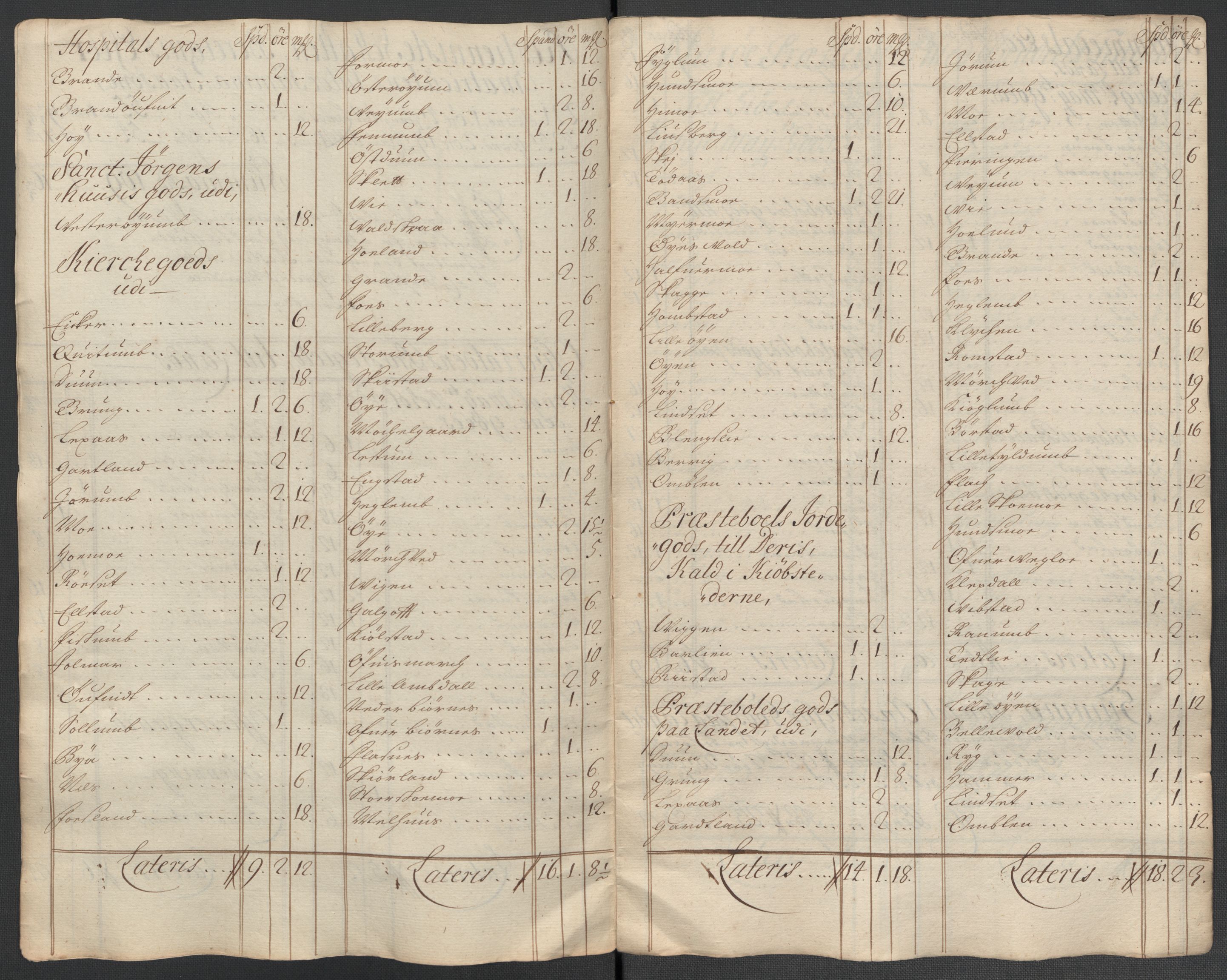 Rentekammeret inntil 1814, Reviderte regnskaper, Fogderegnskap, AV/RA-EA-4092/R64/L4432: Fogderegnskap Namdal, 1711, p. 231