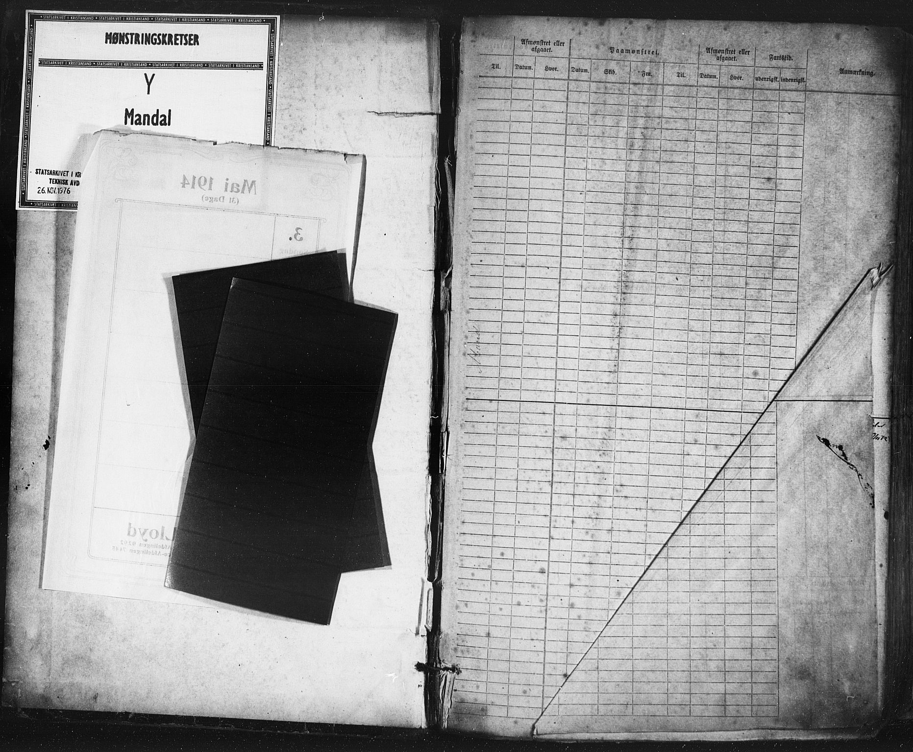 Mandal mønstringskrets, AV/SAK-2031-0016/F/Fb/L0012: Hovedrulle nr 775-1534, Y-21, 1869-1900, p. 2