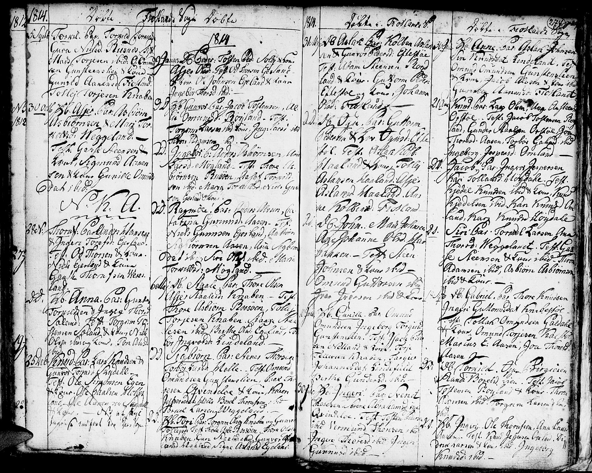 Hægebostad sokneprestkontor, SAK/1111-0024/F/Fa/Faa/L0001: Parish register (official) no. A 1 /3, 1760-1826, p. 274