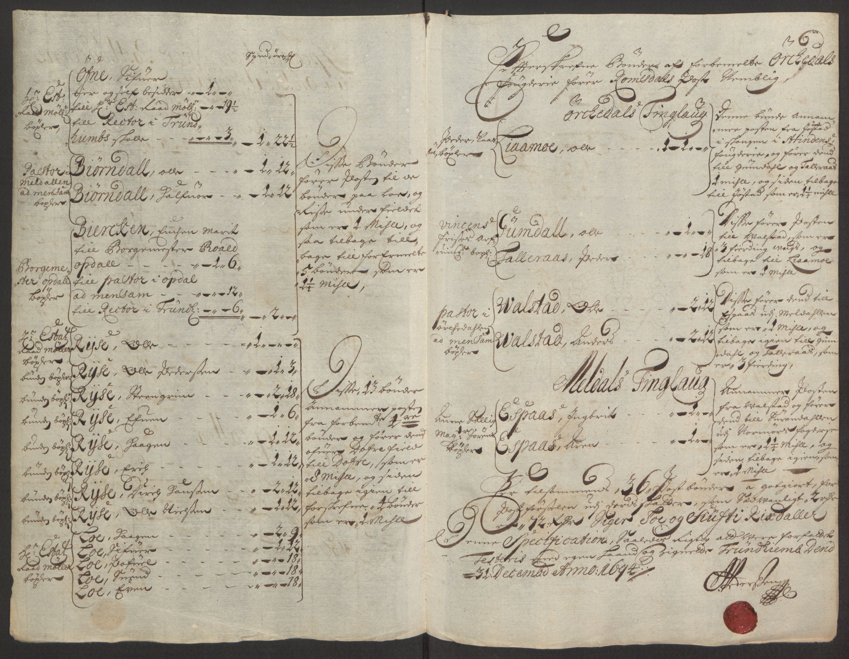 Rentekammeret inntil 1814, Reviderte regnskaper, Fogderegnskap, AV/RA-EA-4092/R60/L3944: Fogderegnskap Orkdal og Gauldal, 1694, p. 177