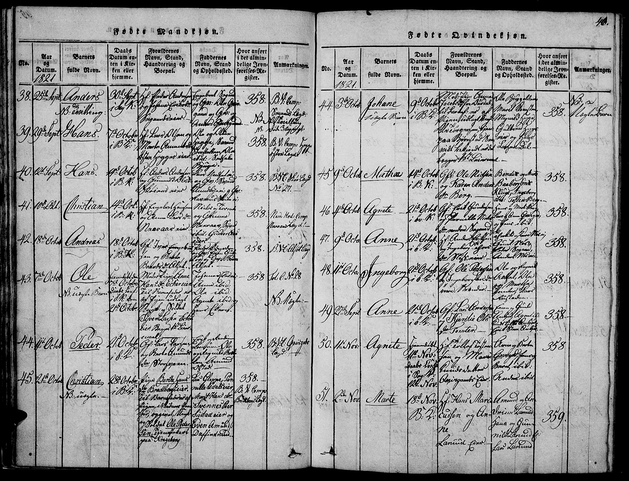 Biri prestekontor, SAH/PREST-096/H/Ha/Haa/L0003: Parish register (official) no. 3, 1814-1828, p. 46
