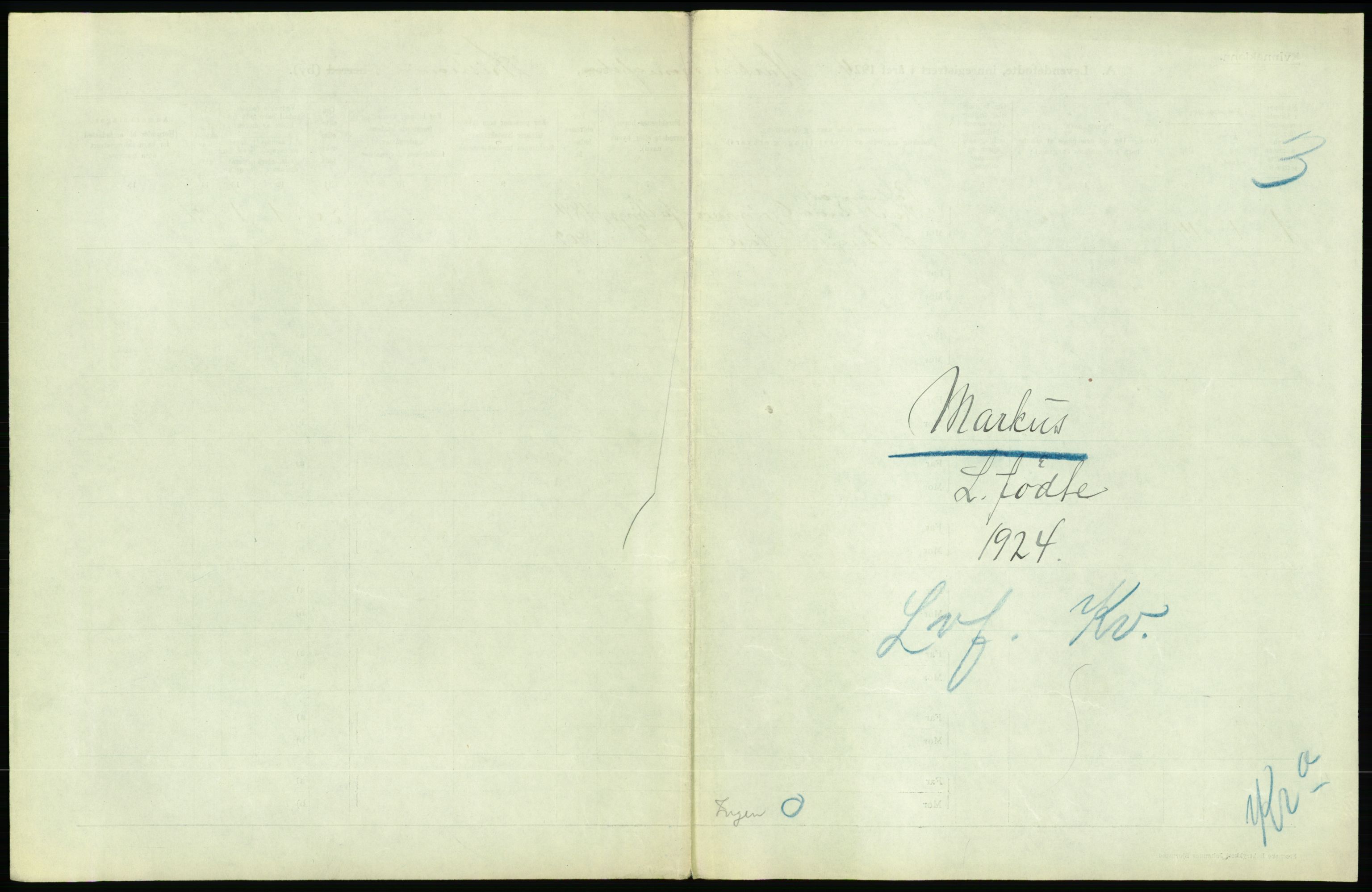 Statistisk sentralbyrå, Sosiodemografiske emner, Befolkning, AV/RA-S-2228/D/Df/Dfc/Dfcd/L0006: Kristiania: Levendefødte kvinner., 1924, p. 521