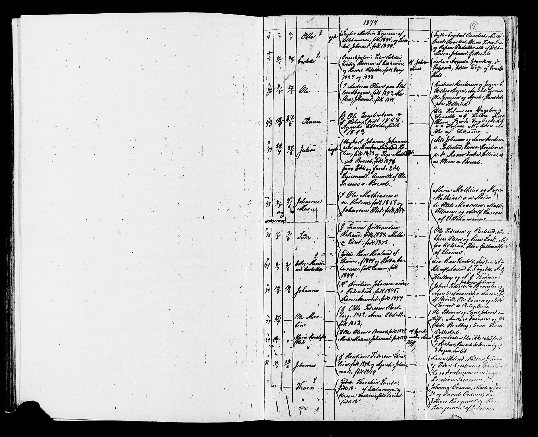 Fåberg prestekontor, SAH/PREST-086/H/Ha/Hab/L0007: Parish register (copy) no. 7, 1856-1891, p. 9