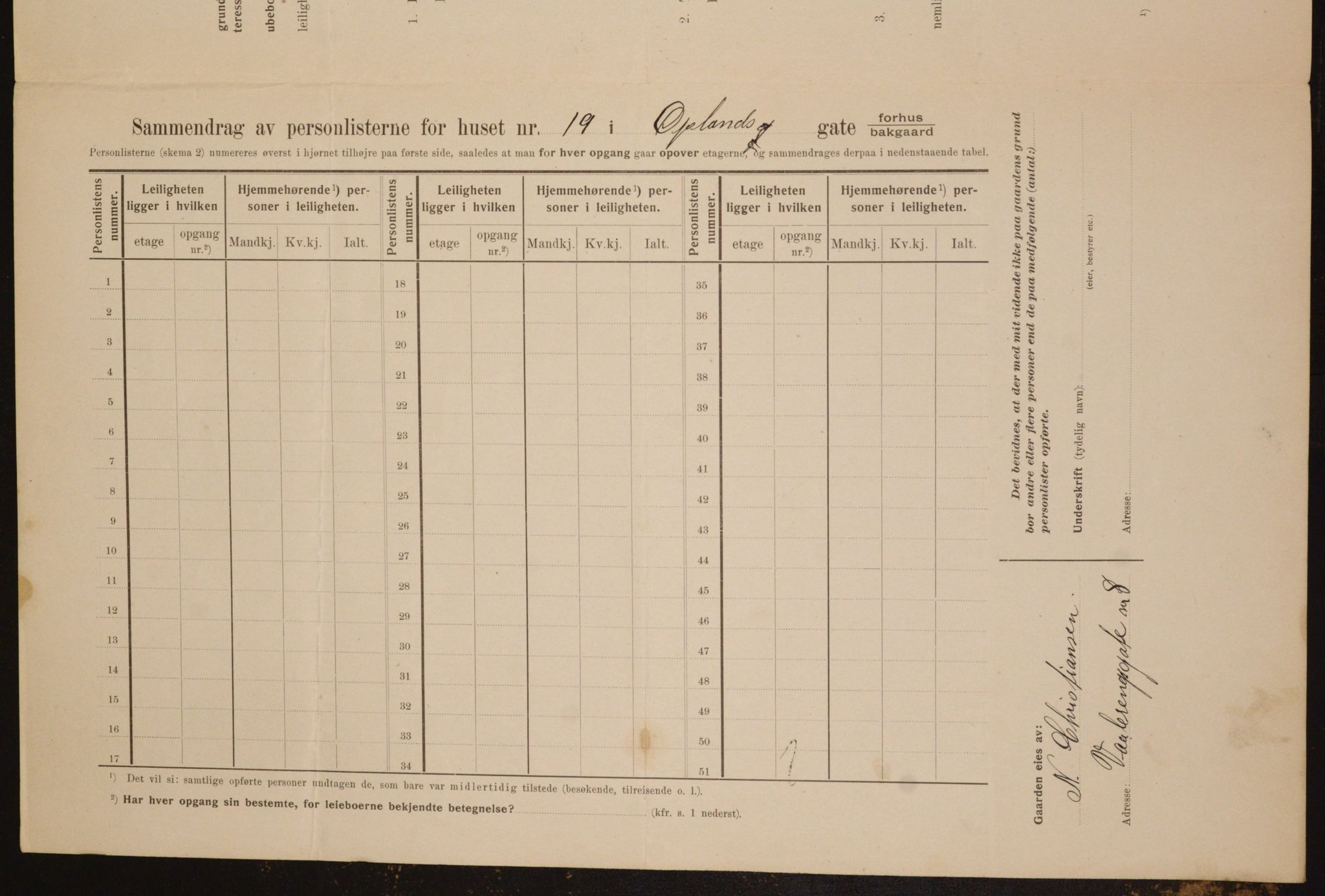 OBA, Municipal Census 1910 for Kristiania, 1910, p. 73105