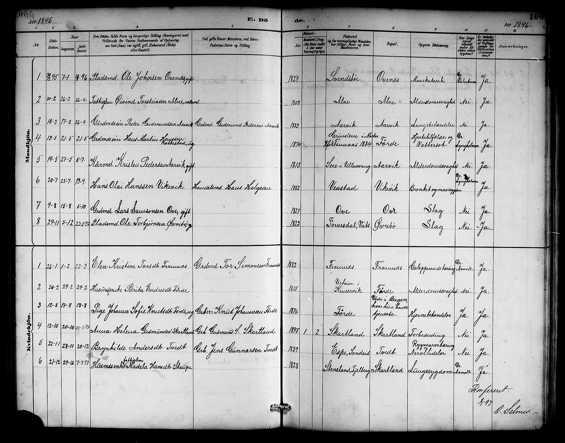 Sveio Sokneprestembete, AV/SAB-A-78501/H/Hab: Parish register (copy) no. C 3, 1887-1902, p. 160