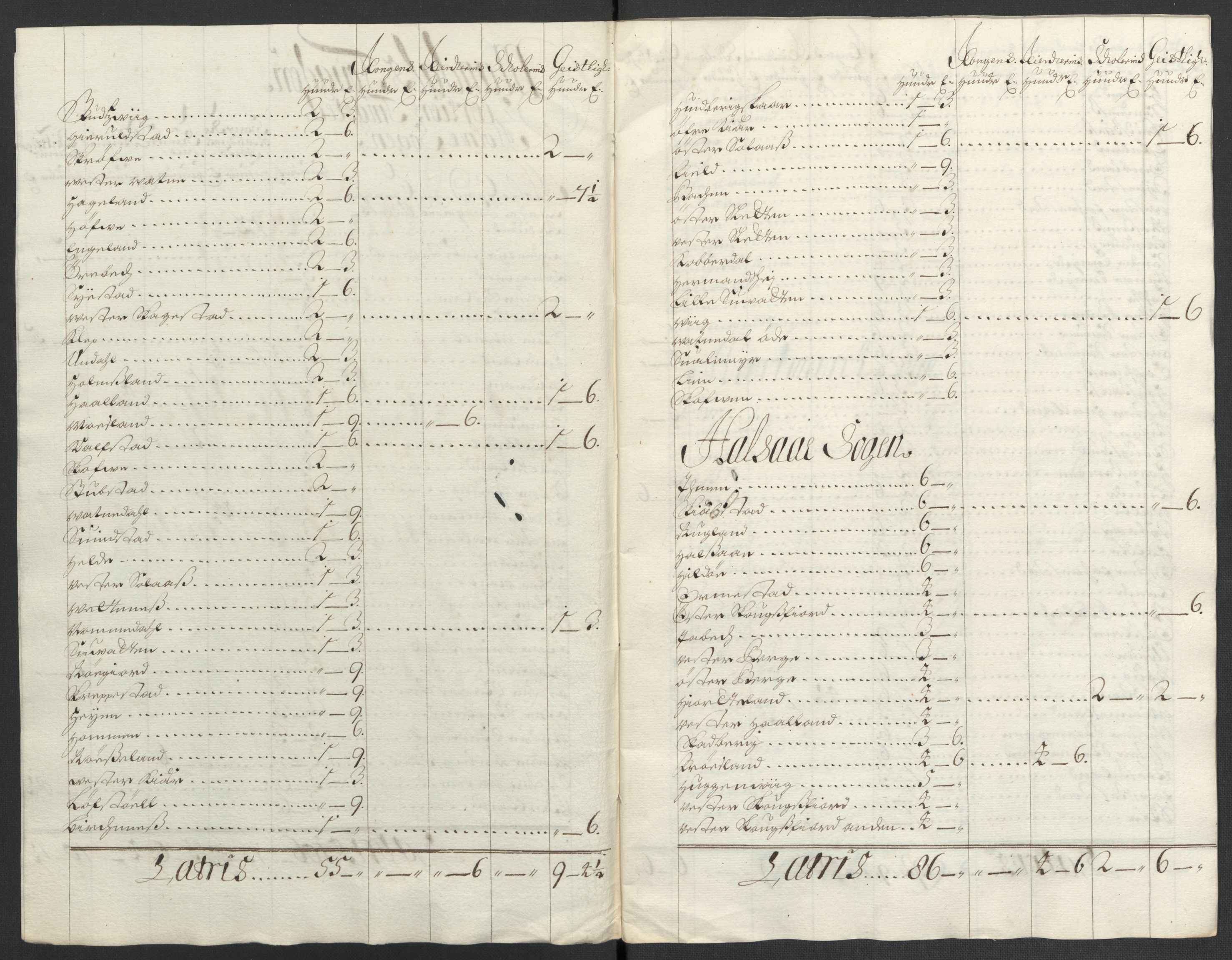Rentekammeret inntil 1814, Reviderte regnskaper, Fogderegnskap, RA/EA-4092/R43/L2549: Fogderegnskap Lista og Mandal, 1701-1702, p. 78
