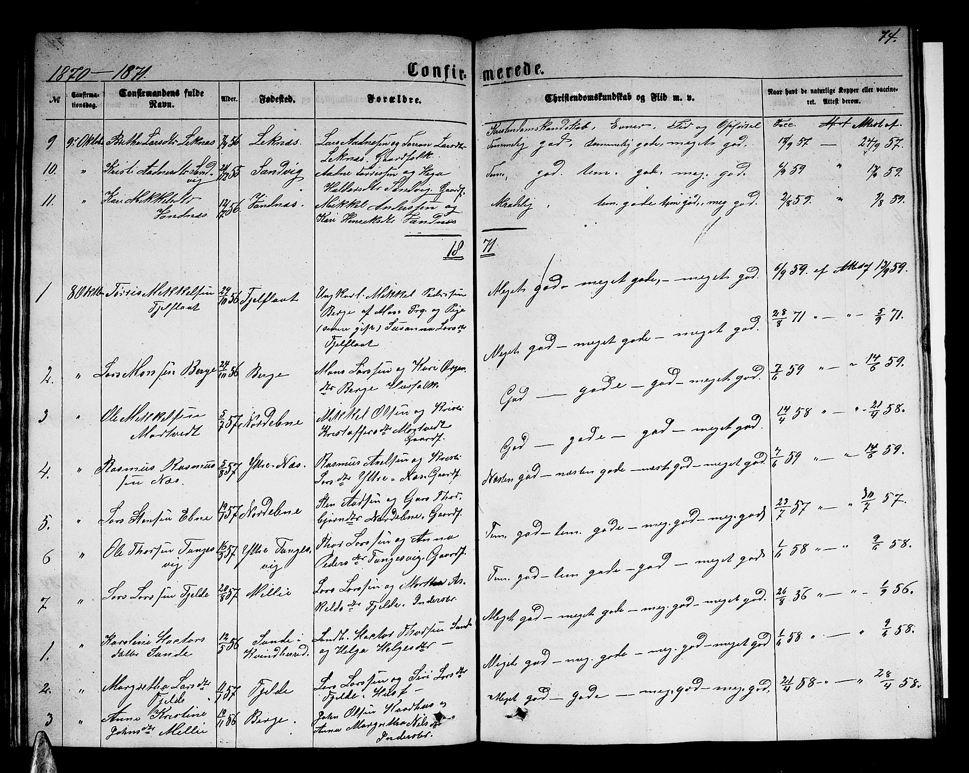 Skånevik sokneprestembete, SAB/A-77801/H/Hab: Parish register (copy) no. A 1, 1860-1887, p. 74