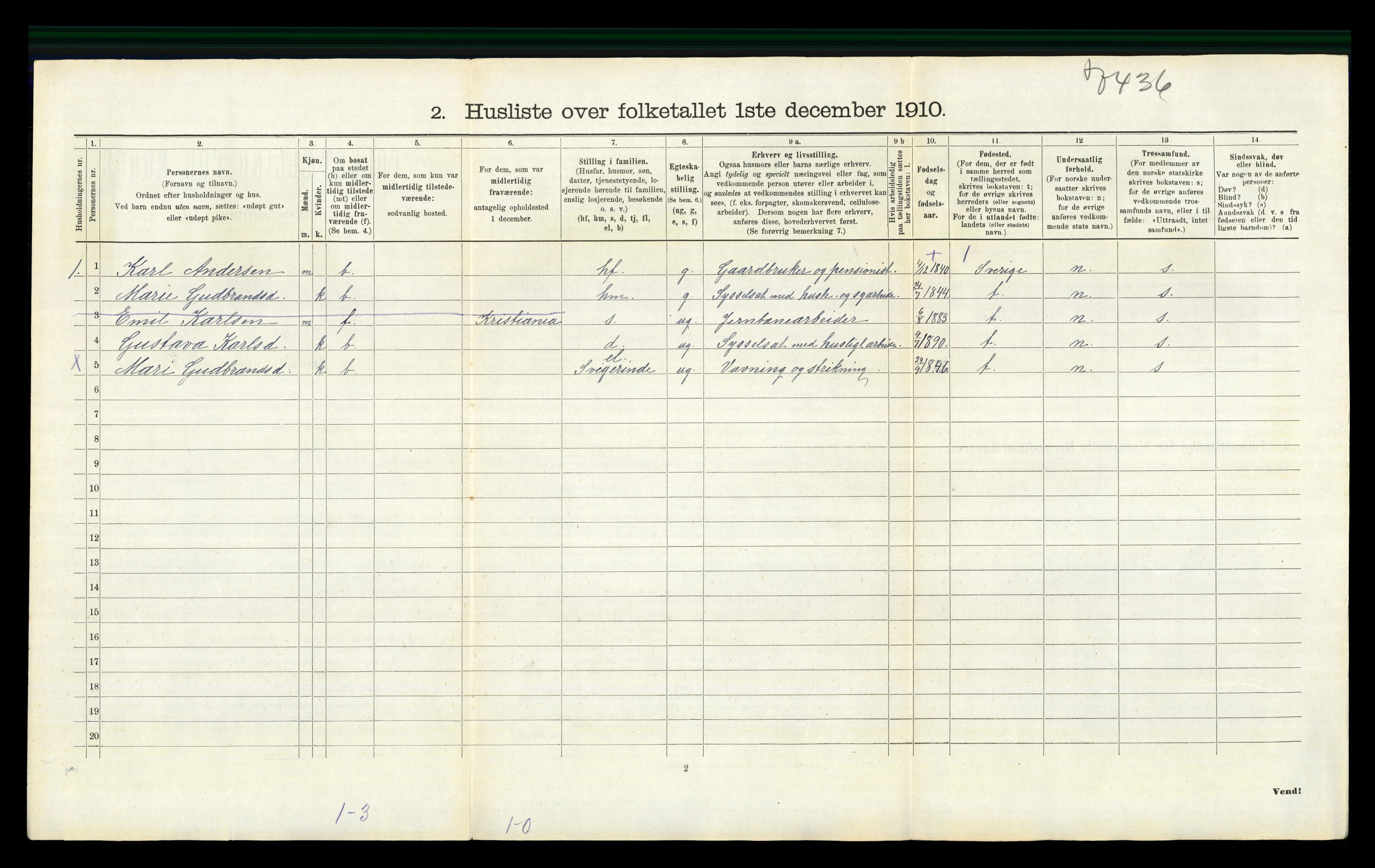 RA, 1910 census for Sør-Odal, 1910, p. 1285