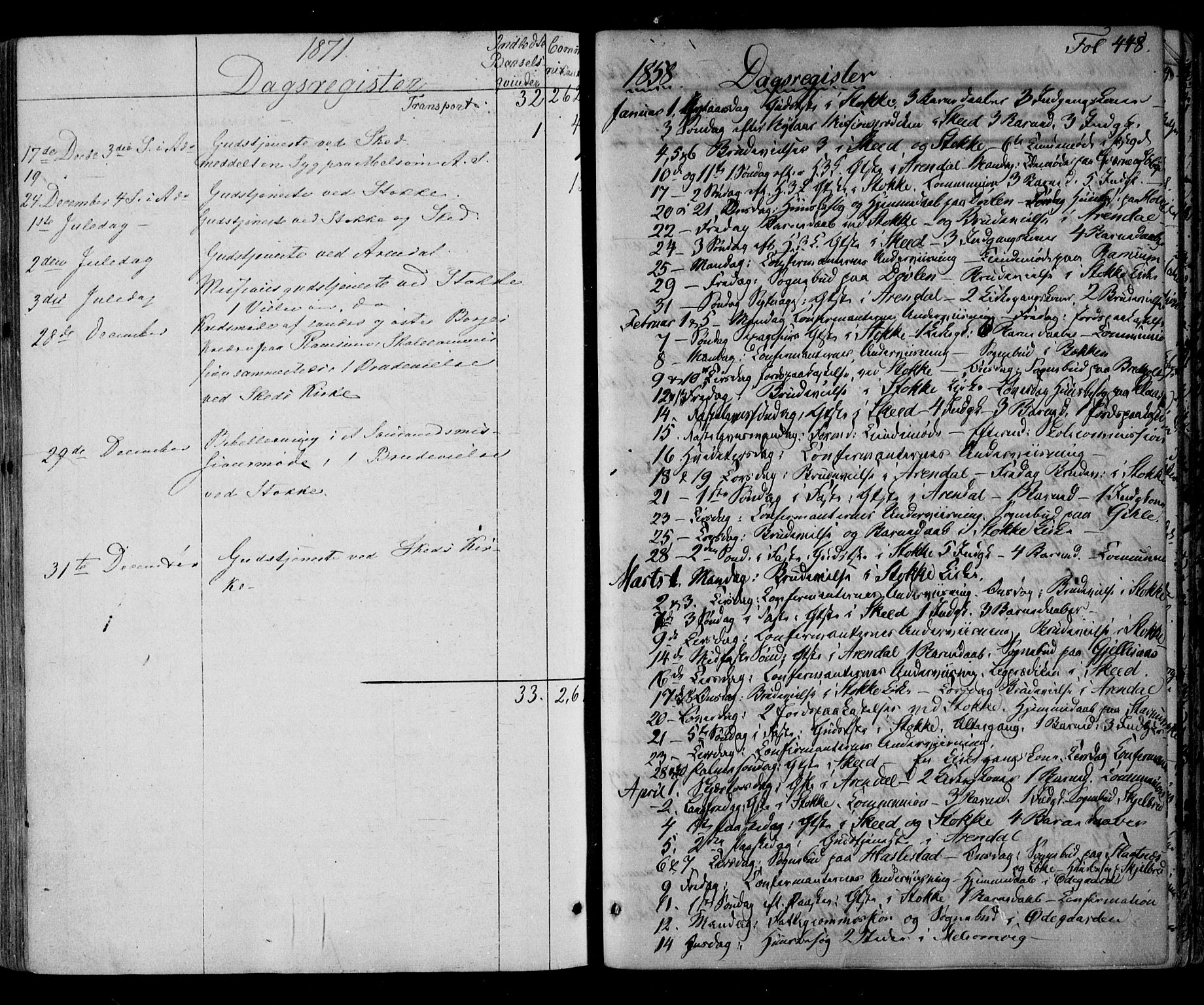 Stokke kirkebøker, SAKO/A-320/F/Fa/L0008: Parish register (official) no. I 8, 1858-1871, p. 448