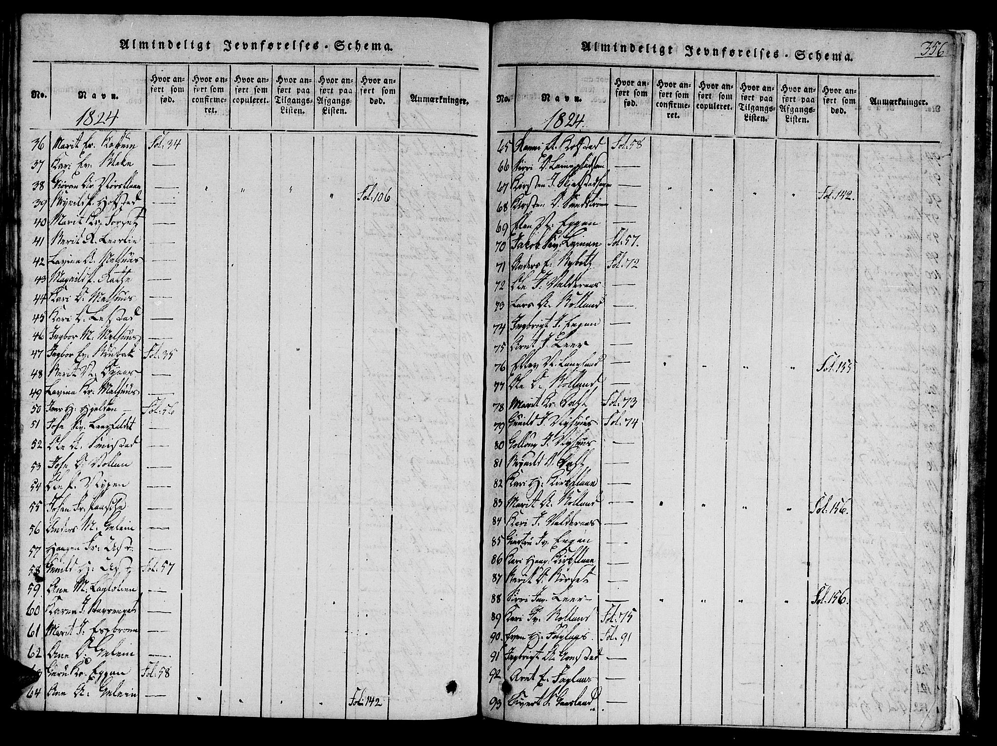 Ministerialprotokoller, klokkerbøker og fødselsregistre - Sør-Trøndelag, SAT/A-1456/691/L1065: Parish register (official) no. 691A03 /1, 1816-1826, p. 356