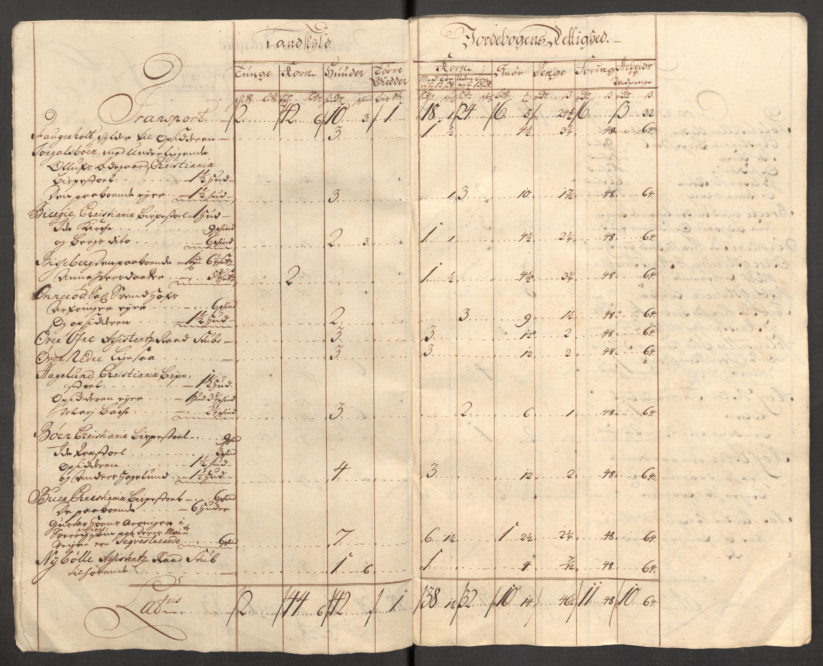 Rentekammeret inntil 1814, Reviderte regnskaper, Fogderegnskap, AV/RA-EA-4092/R01/L0021: Fogderegnskap Idd og Marker, 1712, p. 19