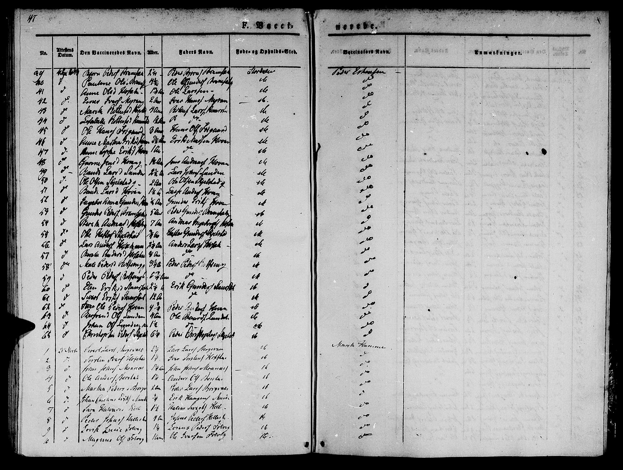 Ministerialprotokoller, klokkerbøker og fødselsregistre - Nord-Trøndelag, AV/SAT-A-1458/709/L0073: Parish register (official) no. 709A13, 1841-1844, p. 47