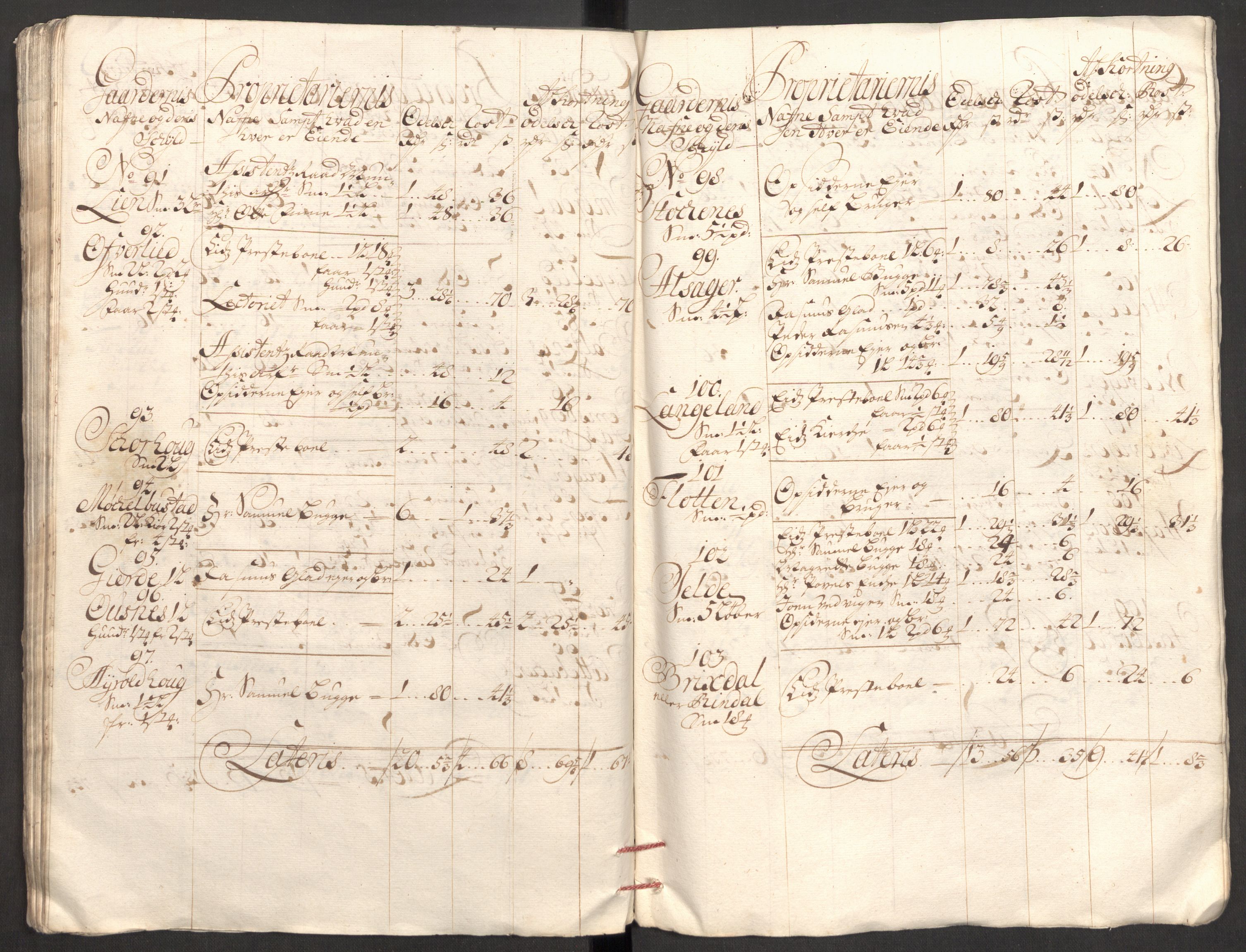 Rentekammeret inntil 1814, Reviderte regnskaper, Fogderegnskap, RA/EA-4092/R53/L3433: Fogderegnskap Sunn- og Nordfjord, 1710-1711, p. 426