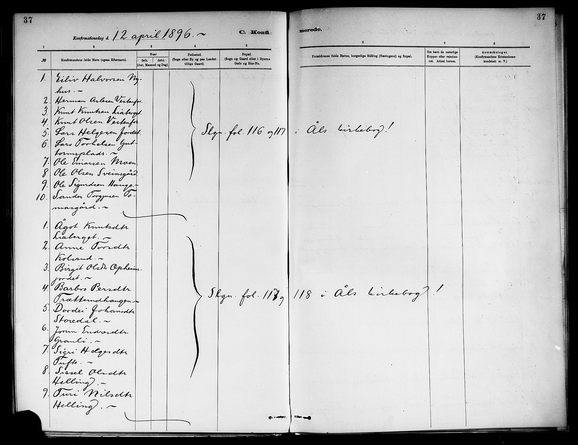 Ål kirkebøker, SAKO/A-249/F/Fb/L0001: Parish register (official) no. II 1, 1882-1899, p. 37