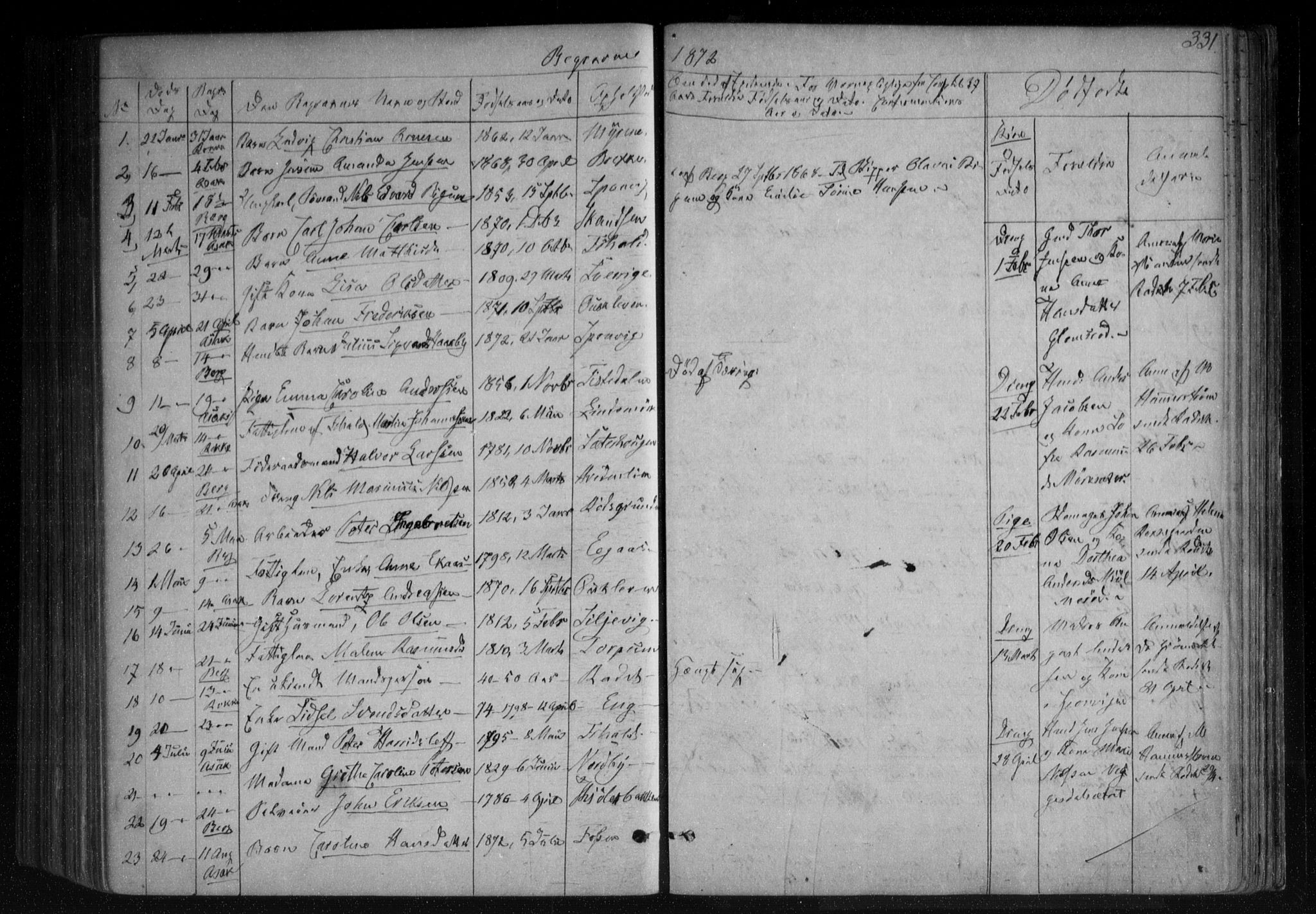 Berg prestekontor Kirkebøker, AV/SAO-A-10902/F/Fa/L0005: Parish register (official) no. I 5, 1861-1877, p. 331