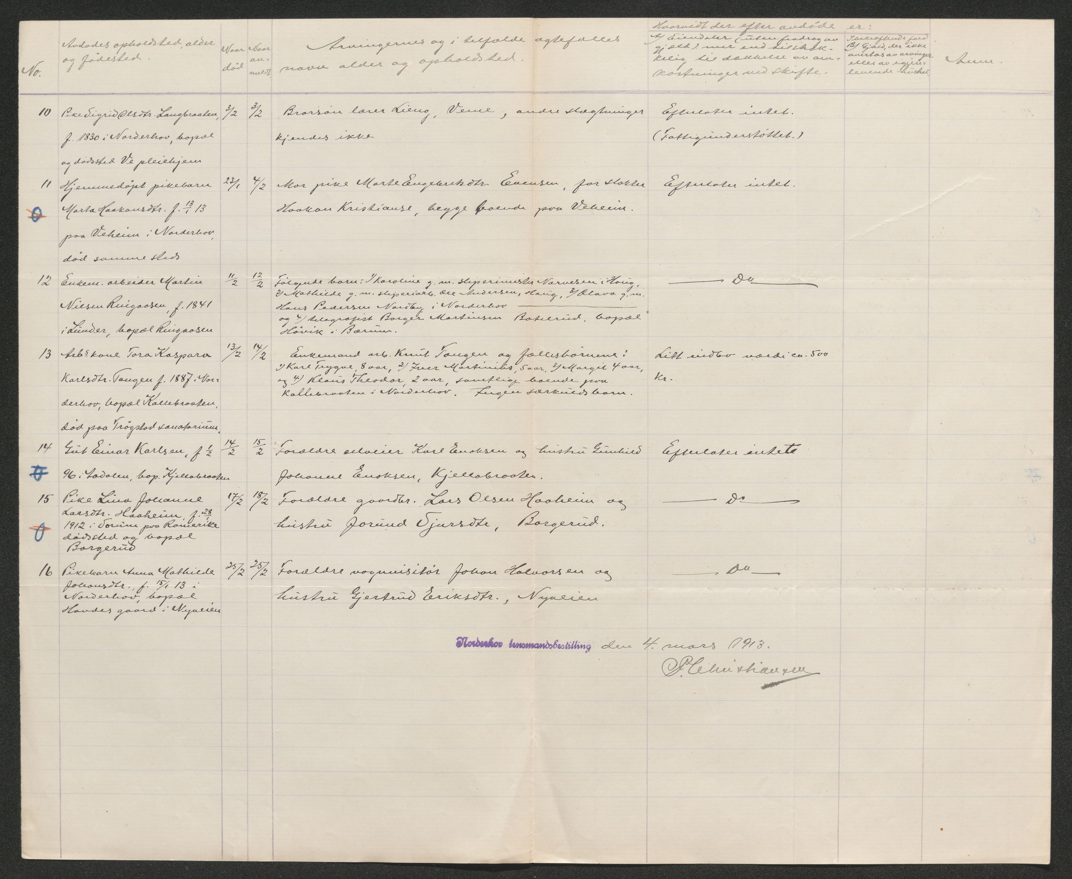 Ringerike sorenskriveri, AV/SAKO-A-105/H/Ha/Hab/L0012: Dødsfallslister Norderhov, 1909-1923