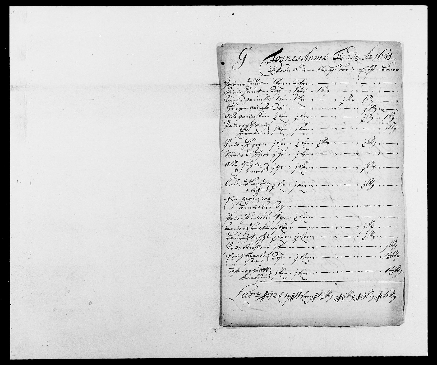 Rentekammeret inntil 1814, Reviderte regnskaper, Fogderegnskap, RA/EA-4092/R03/L0115: Fogderegnskap Onsøy, Tune, Veme og Åbygge fogderi, 1684-1689, p. 163