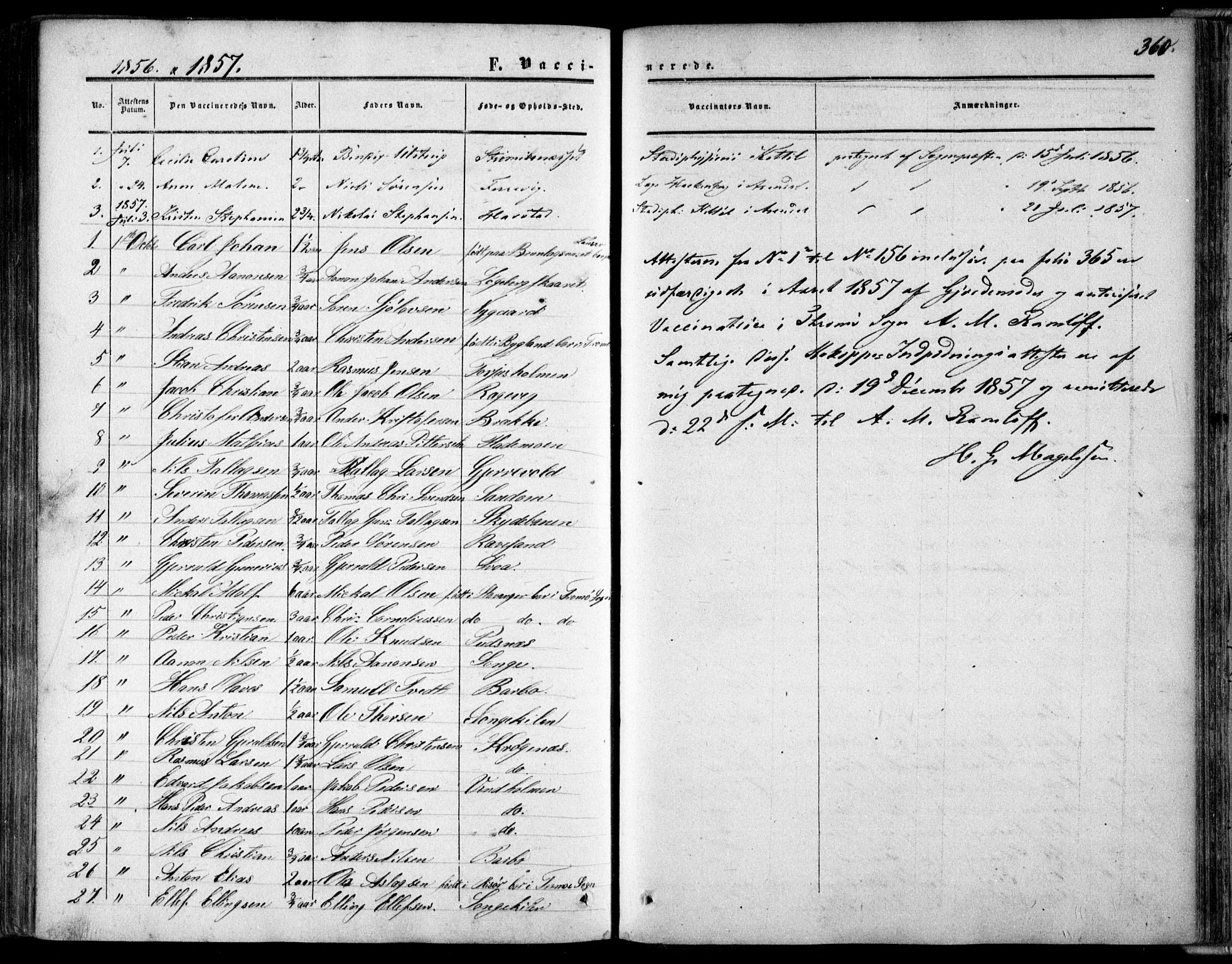 Tromøy sokneprestkontor, SAK/1111-0041/F/Fa/L0006: Parish register (official) no. A 6, 1855-1863, p. 360