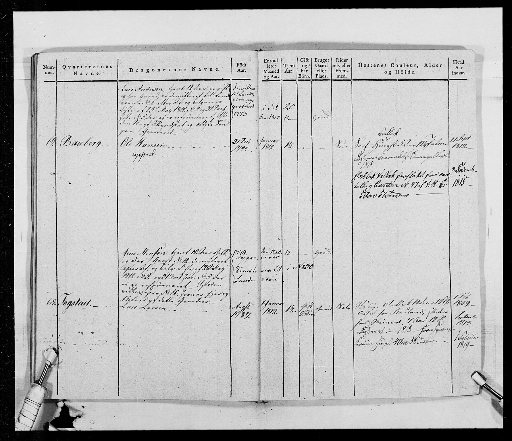 Generalitets- og kommissariatskollegiet, Det kongelige norske kommissariatskollegium, AV/RA-EA-5420/E/Eh/L0014: 3. Sønnafjelske dragonregiment, 1776-1813, p. 350