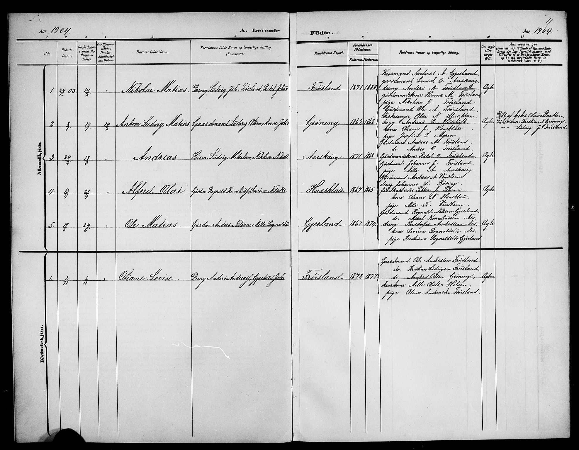Førde sokneprestembete, SAB/A-79901/H/Hab/Habb/L0001: Parish register (copy) no. B 1, 1904-1924, p. 4