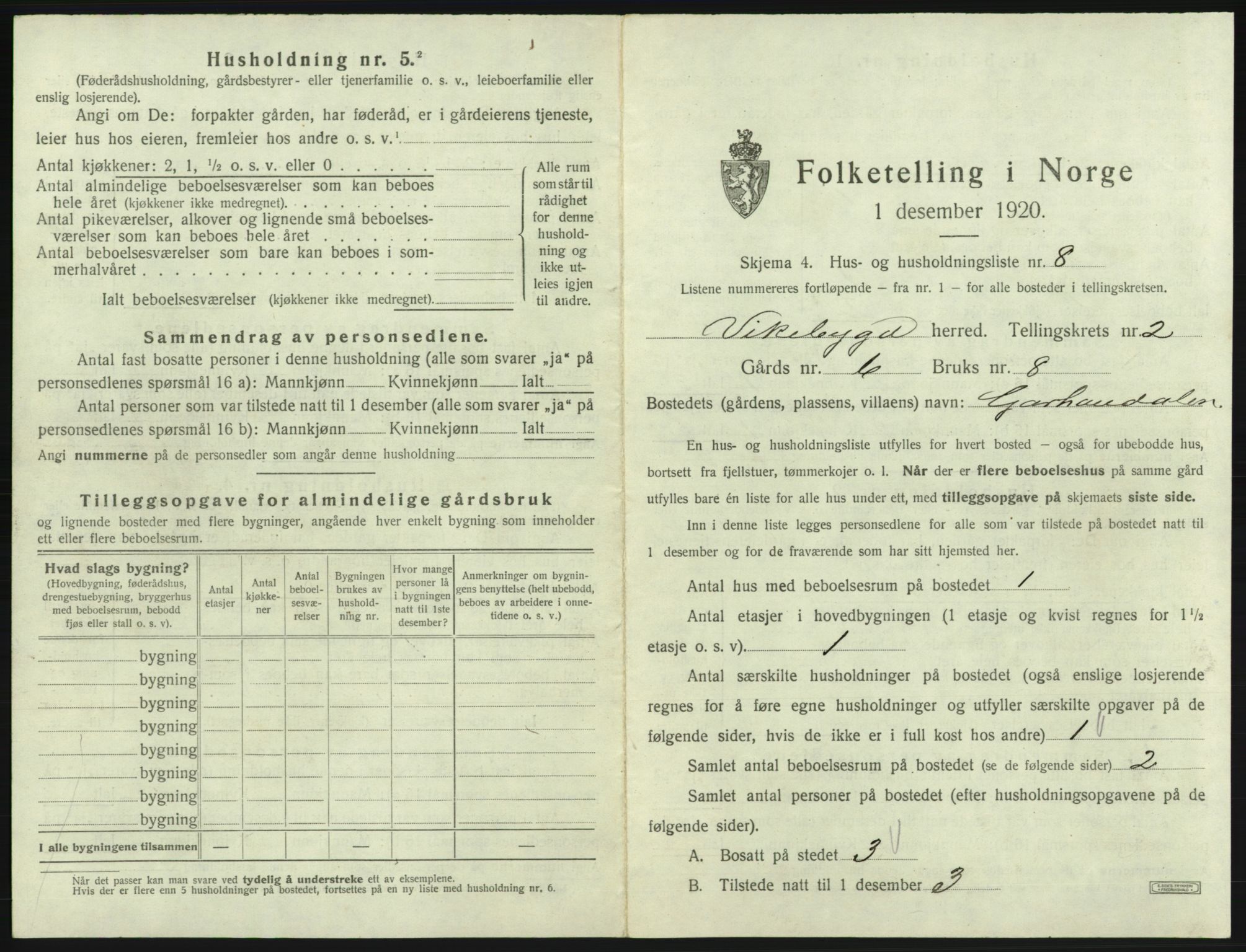 SAB, 1920 census for Vikebygd, 1920, p. 111