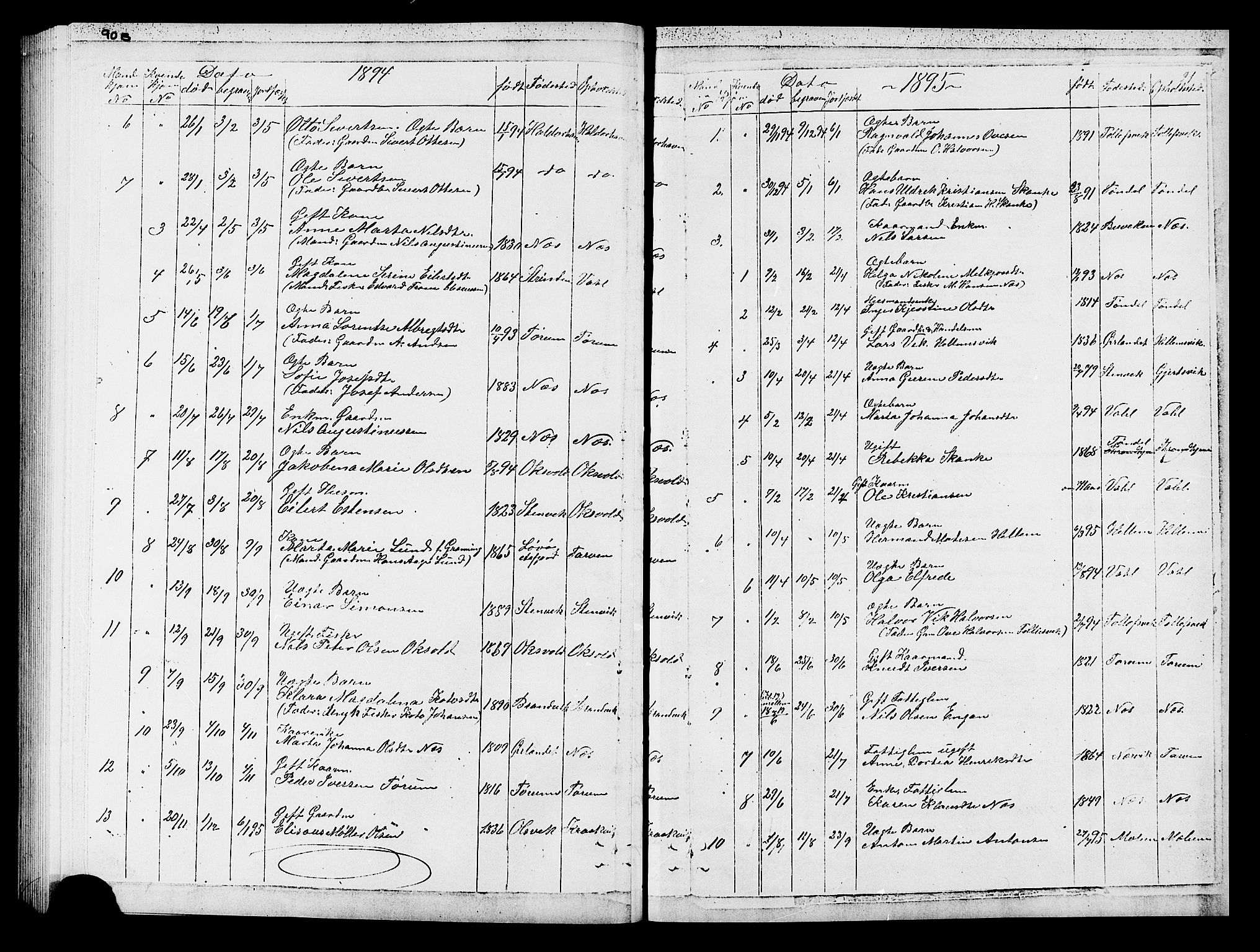 Ministerialprotokoller, klokkerbøker og fødselsregistre - Sør-Trøndelag, SAT/A-1456/652/L0653: Parish register (copy) no. 652C01, 1866-1910, p. 91