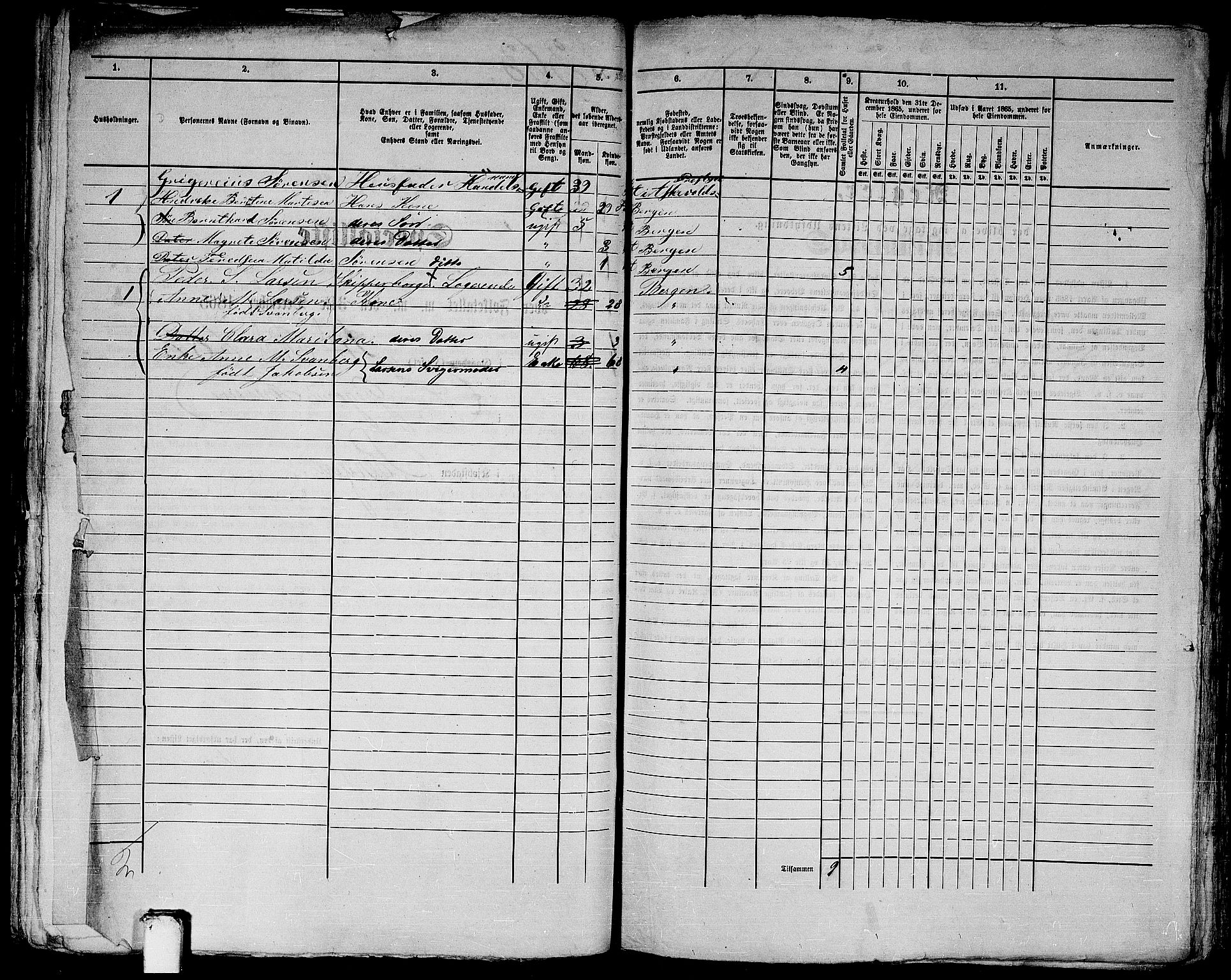 RA, 1865 census for Bergen, 1865, p. 785