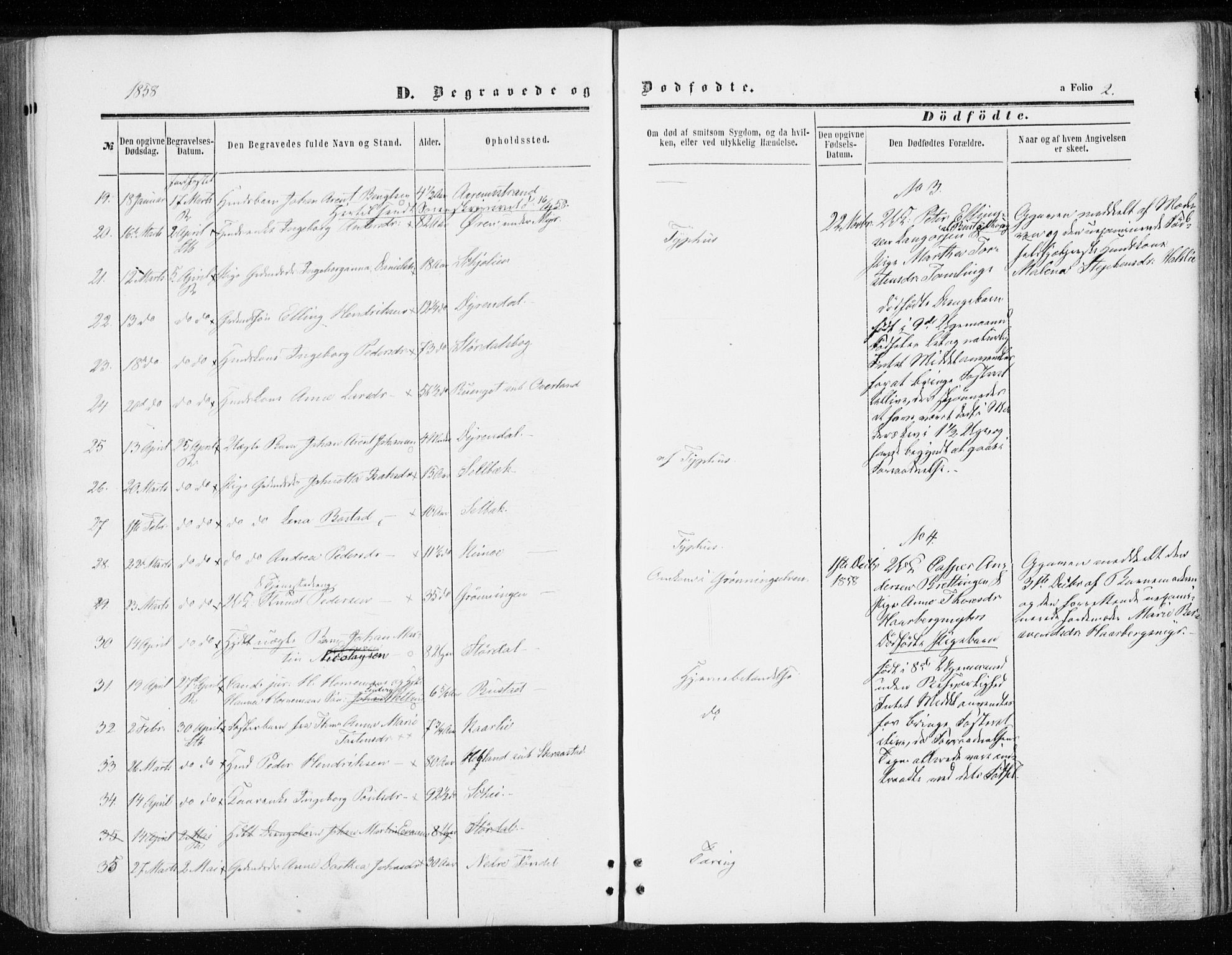 Ministerialprotokoller, klokkerbøker og fødselsregistre - Sør-Trøndelag, SAT/A-1456/646/L0612: Parish register (official) no. 646A10, 1858-1869, p. 2