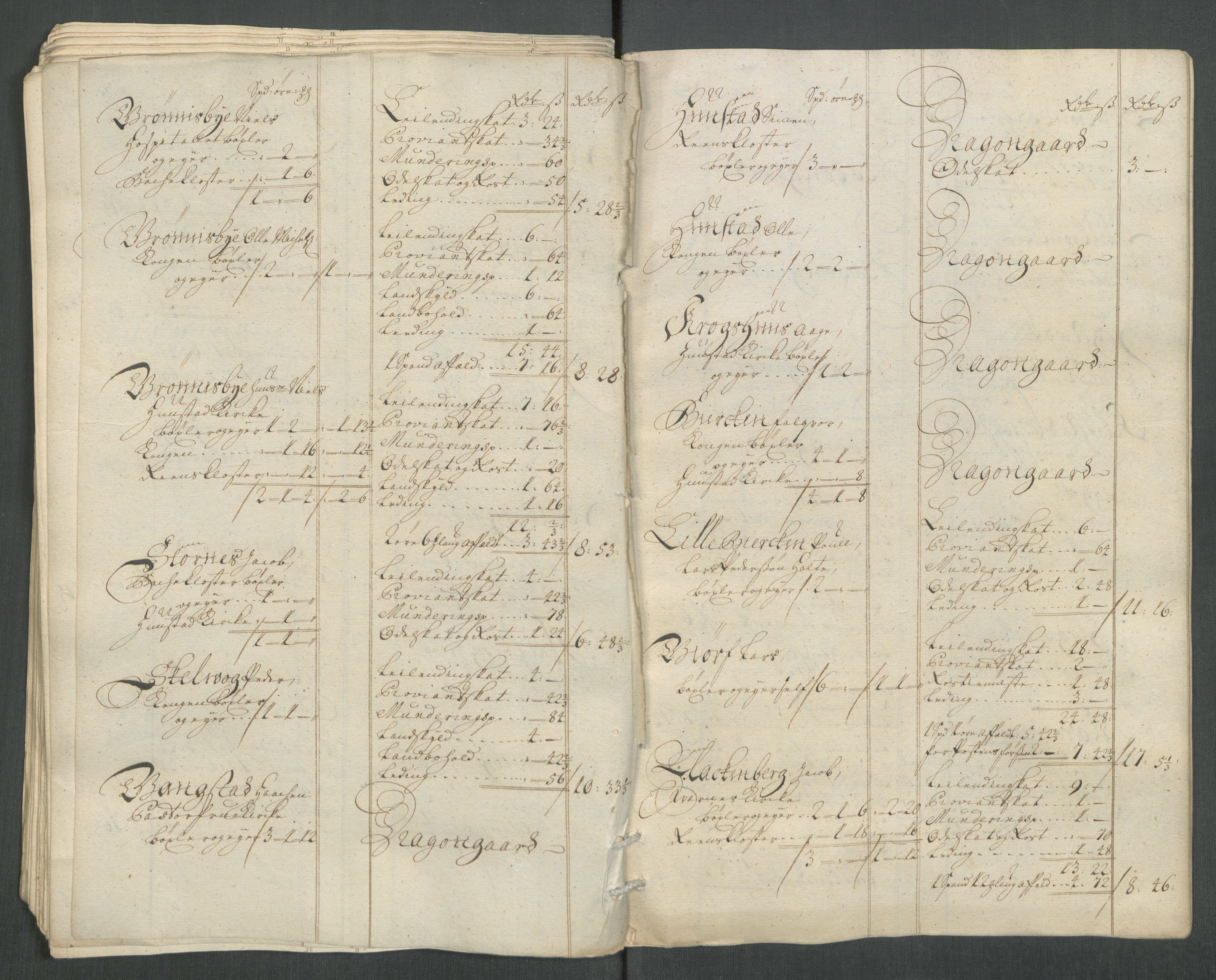 Rentekammeret inntil 1814, Reviderte regnskaper, Fogderegnskap, AV/RA-EA-4092/R63/L4320: Fogderegnskap Inderøy, 1712, p. 101