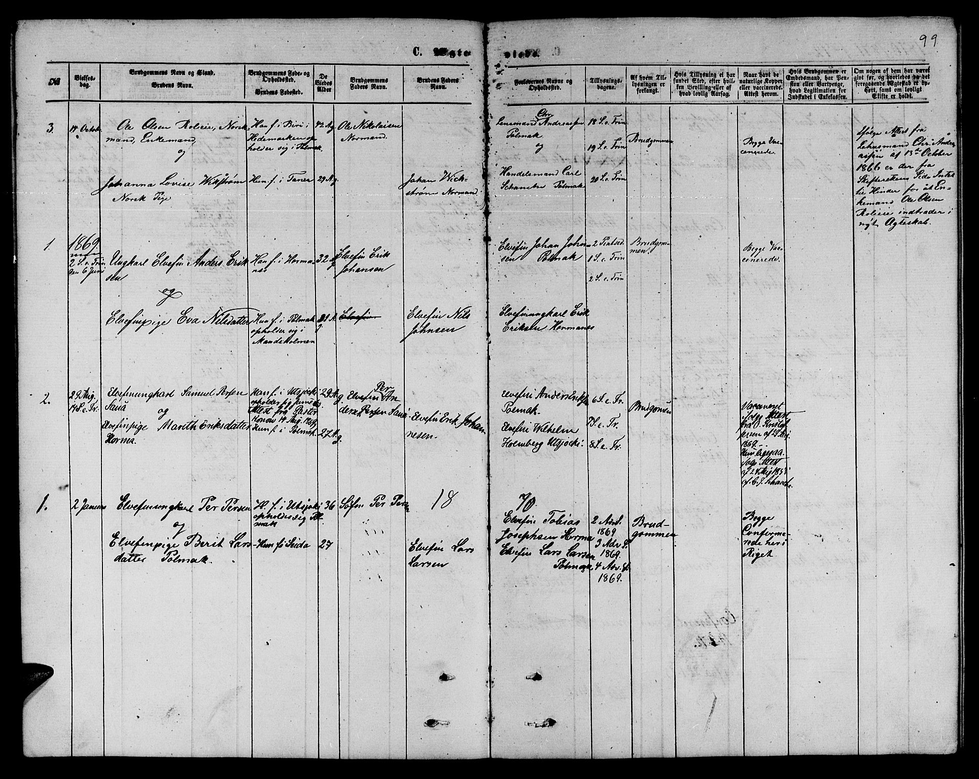 Nesseby sokneprestkontor, SATØ/S-1330/H/Hb/L0006klokker: Parish register (copy) no. 6, 1860-1876, p. 99