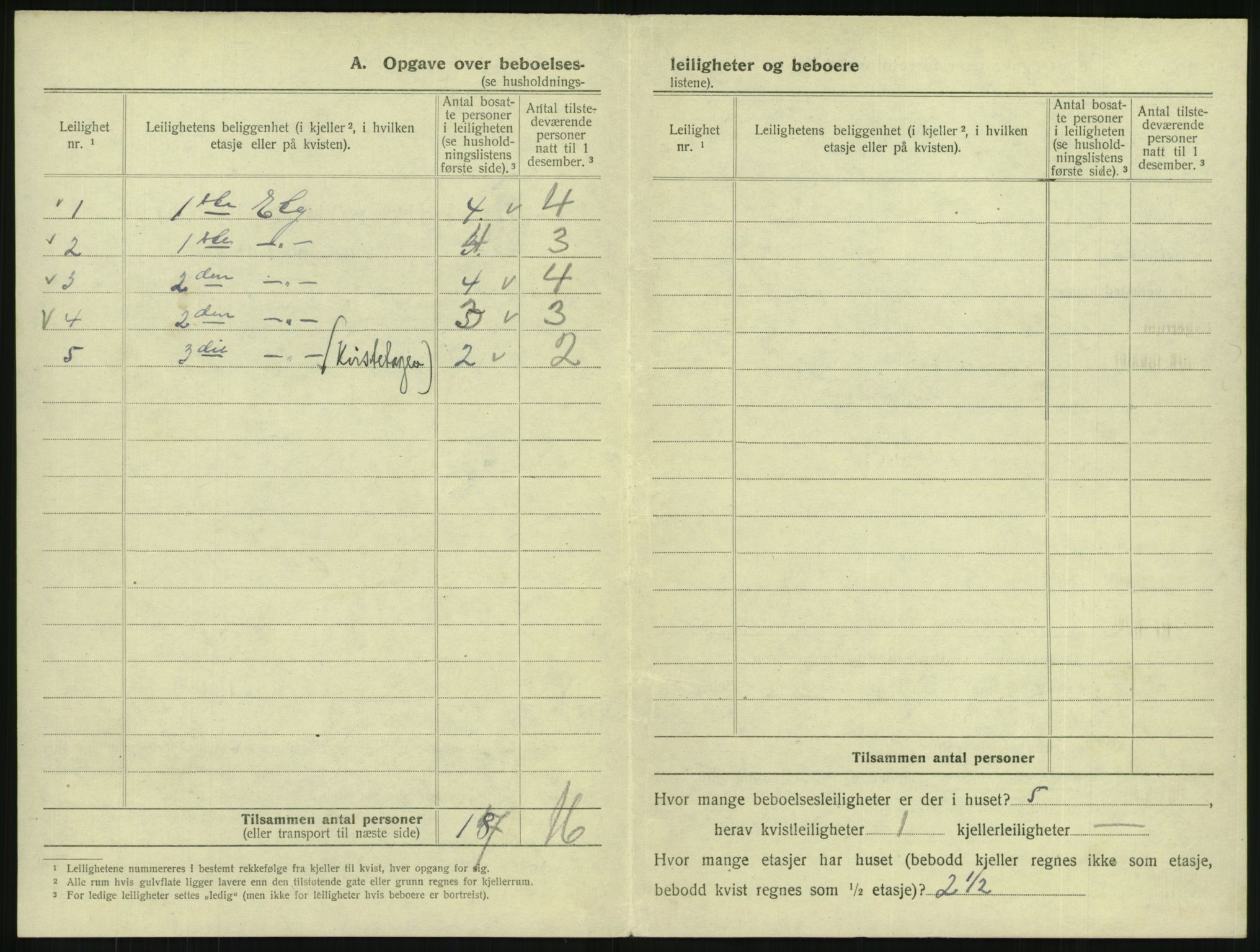 SAKO, 1920 census for Horten, 1920, p. 1908