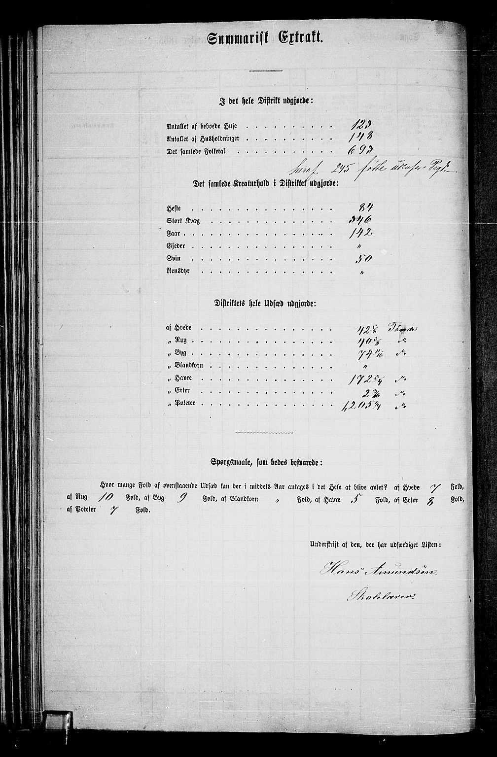 RA, 1865 census for Rygge, 1865, p. 31