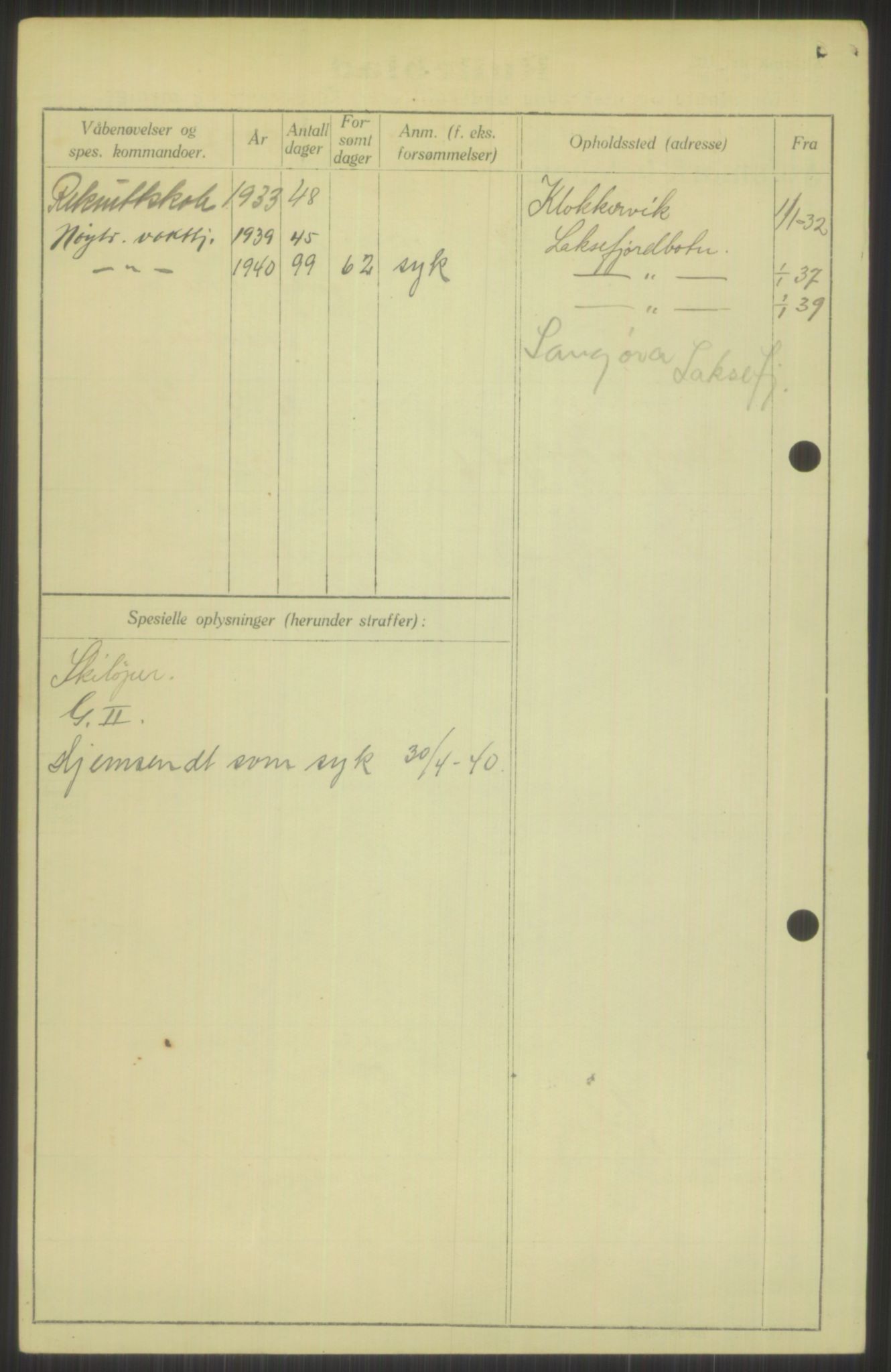 Forsvaret, Varanger bataljon, AV/RA-RAFA-2258/1/D/L0440: Rulleblad for fødte 1892-1912, 1892-1912, p. 1344