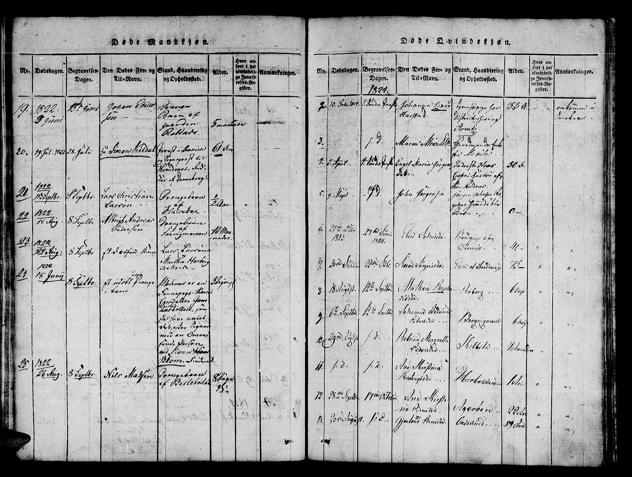 Trondenes sokneprestkontor, AV/SATØ-S-1319/H/Ha/L0006kirke: Parish register (official) no. 6, 1821-1827