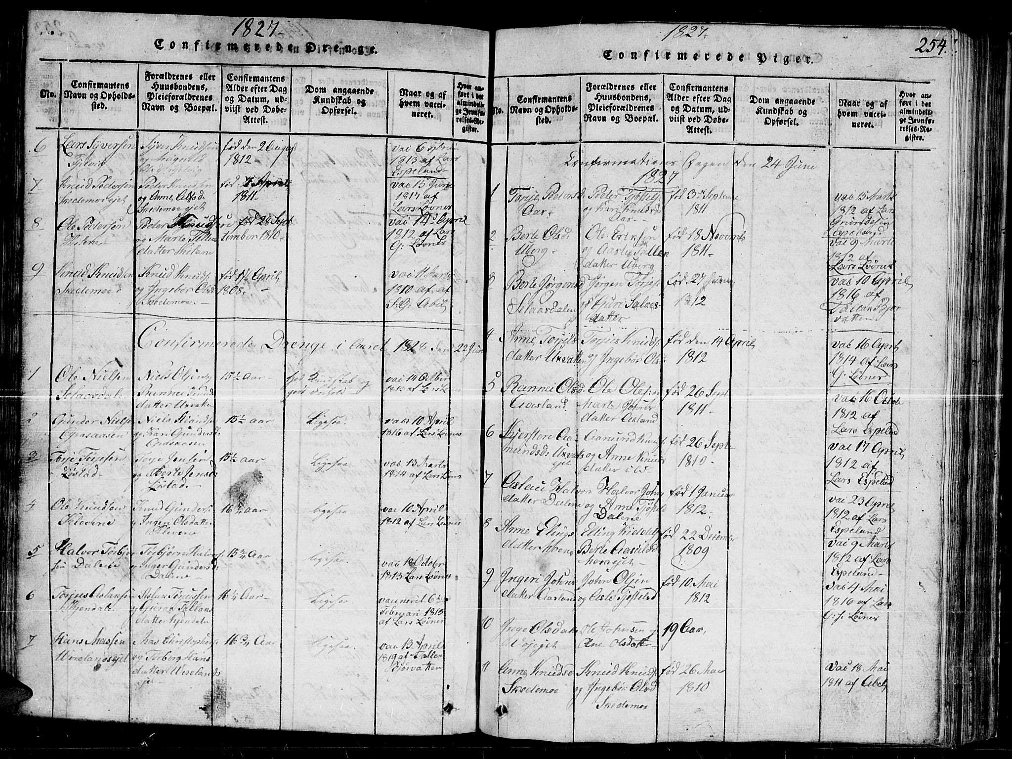 Gjerstad sokneprestkontor, AV/SAK-1111-0014/F/Fb/Fbb/L0001: Parish register (copy) no. B 1, 1813-1863, p. 254