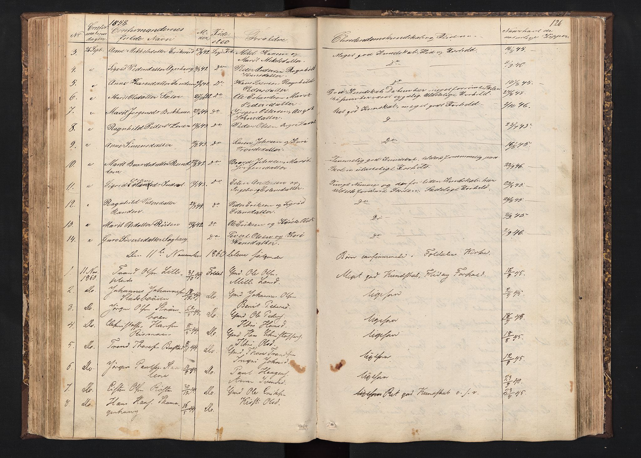 Alvdal prestekontor, SAH/PREST-060/H/Ha/Hab/L0001: Parish register (copy) no. 1, 1857-1893, p. 126