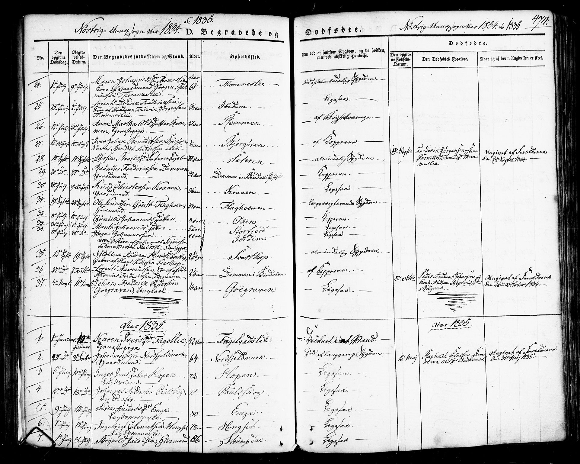 Ministerialprotokoller, klokkerbøker og fødselsregistre - Nordland, AV/SAT-A-1459/814/L0224: Parish register (official) no. 814A05, 1834-1874, p. 474