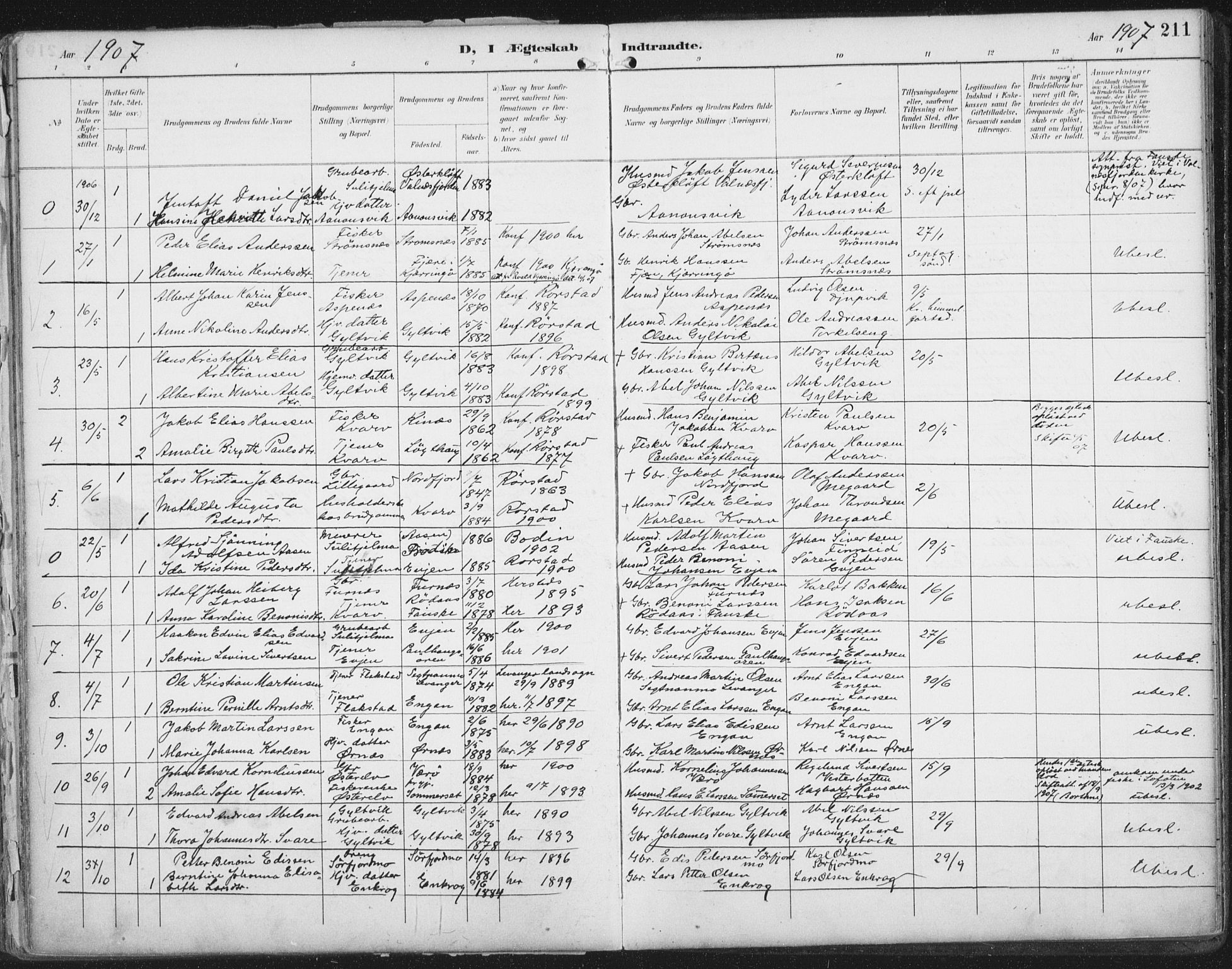 Ministerialprotokoller, klokkerbøker og fødselsregistre - Nordland, SAT/A-1459/854/L0779: Parish register (official) no. 854A02, 1892-1909, p. 211