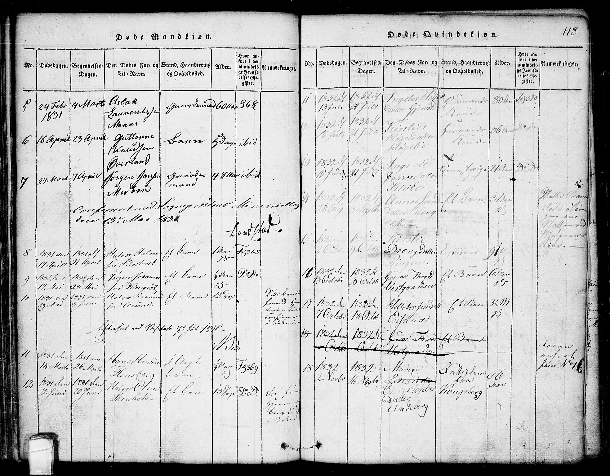 Seljord kirkebøker, SAKO/A-20/G/Ga/L0001: Parish register (copy) no. I 1, 1815-1854, p. 118
