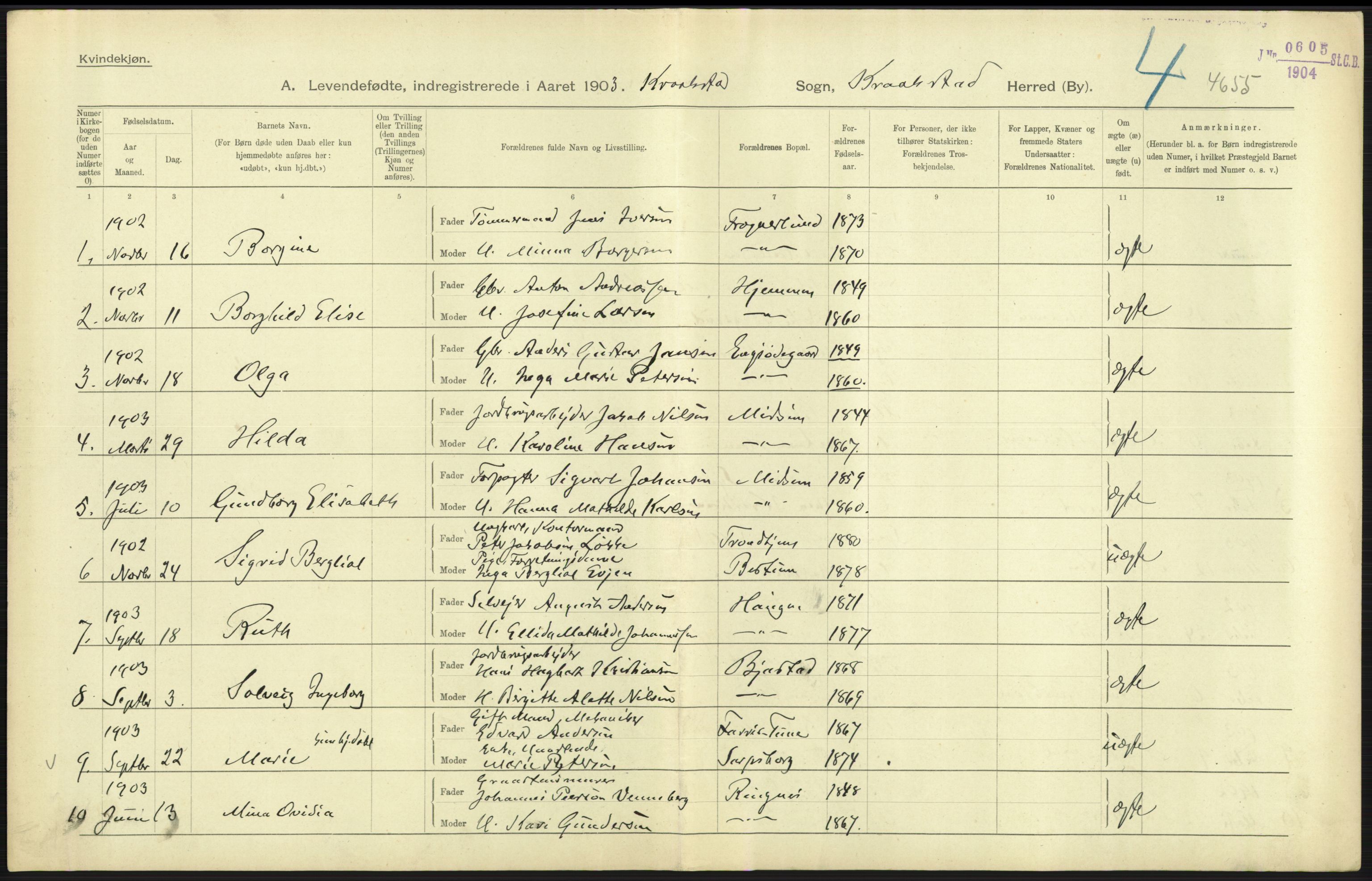 Statistisk sentralbyrå, Sosiodemografiske emner, Befolkning, AV/RA-S-2228/D/Df/Dfa/Dfaa/L0002: Akershus amt: Fødte, gifte, døde, 1903, p. 59