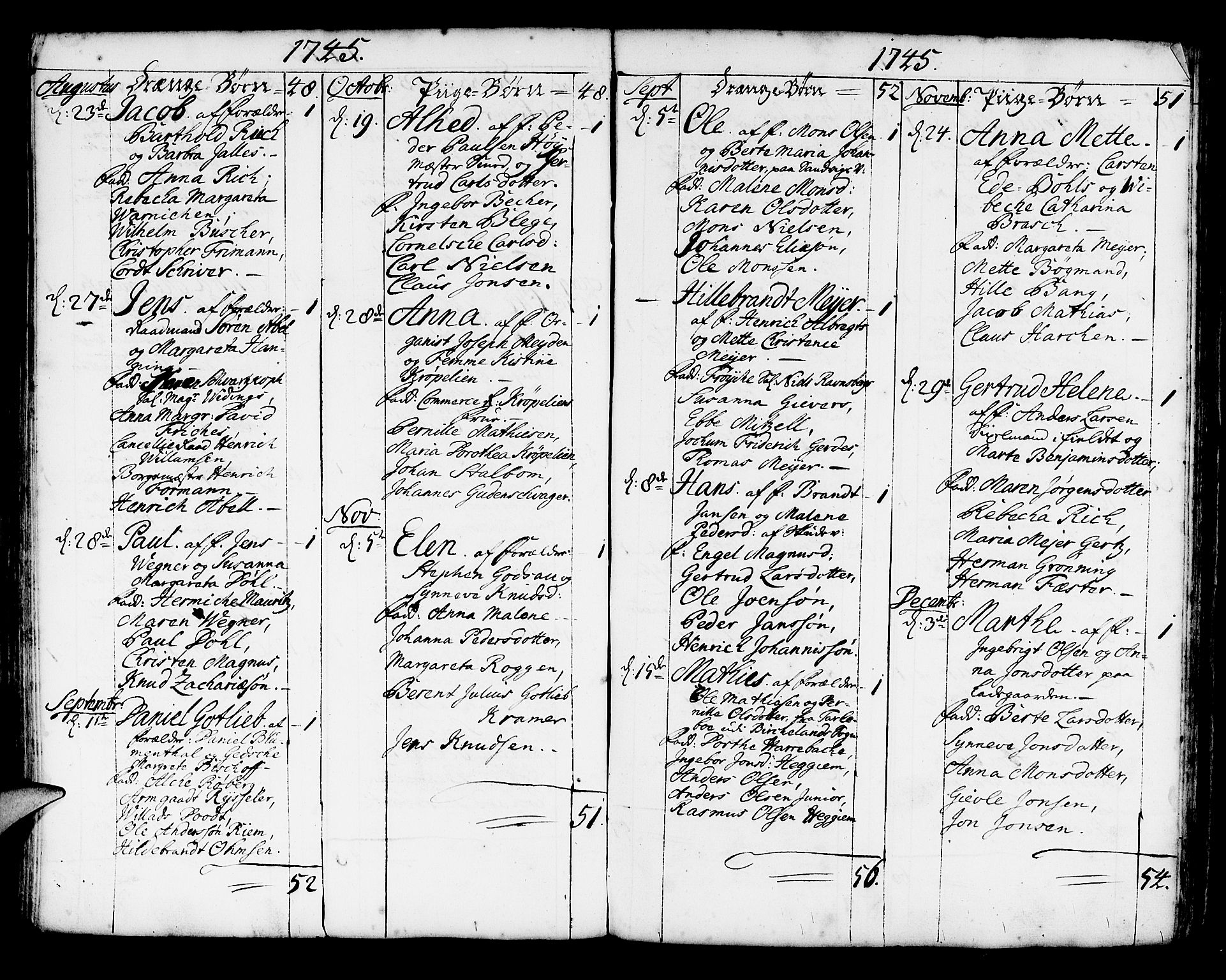 Korskirken sokneprestembete, AV/SAB-A-76101/H/Haa/L0004: Parish register (official) no. A 4, 1720-1750, p. 260